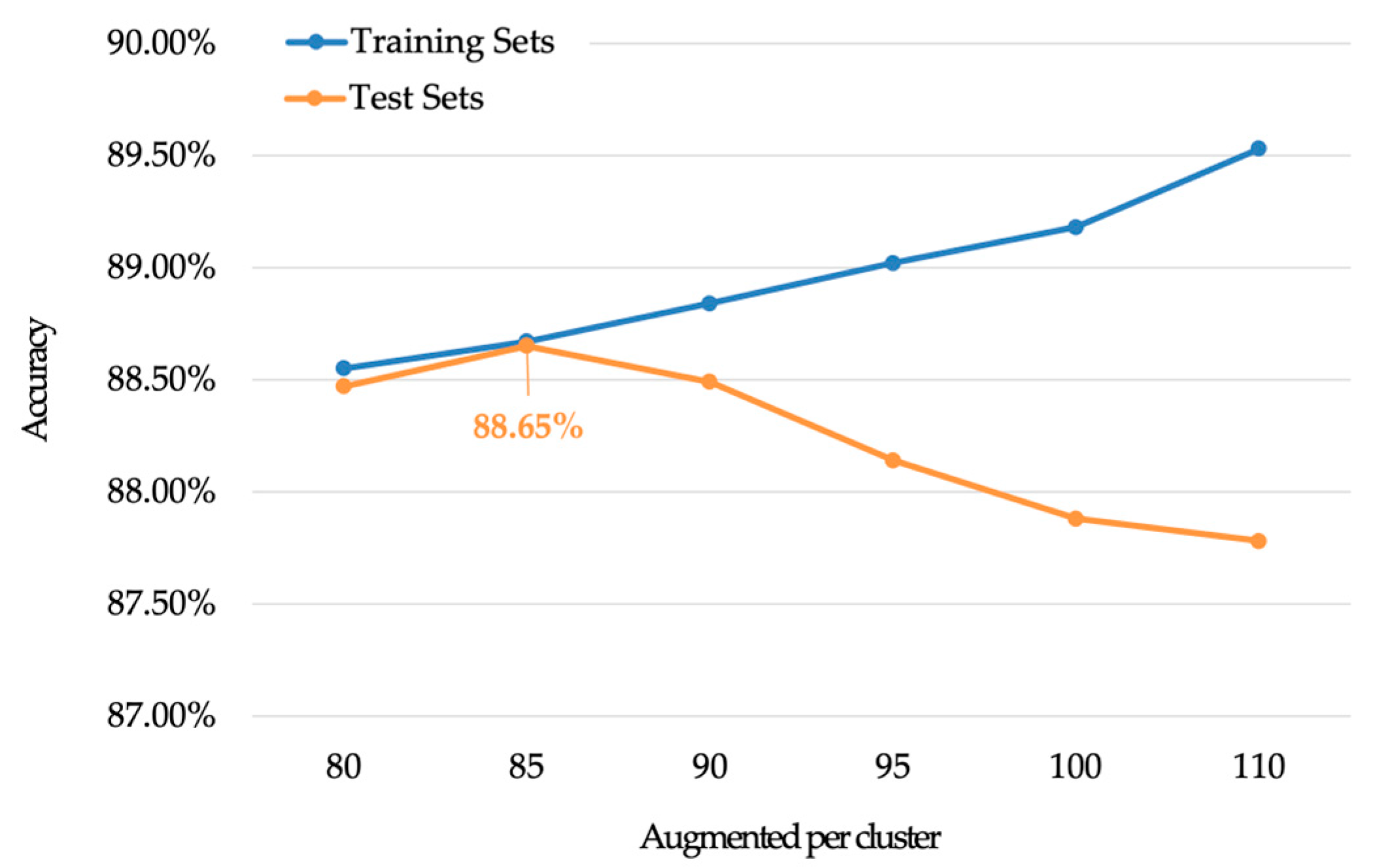 Applsci 13 11124 g004 Applsci 13 11124 g004