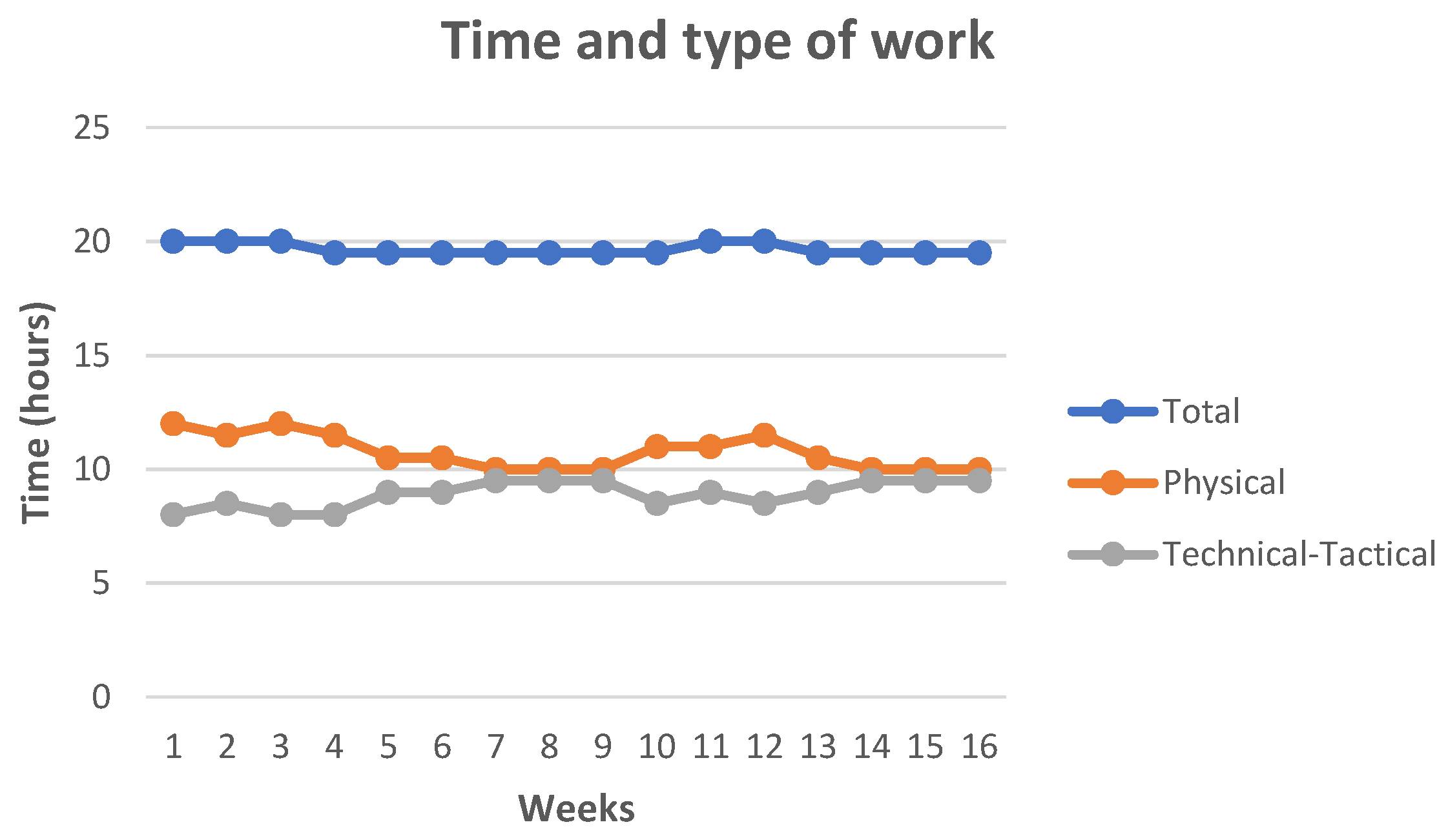 Applsci 13 11126 g001