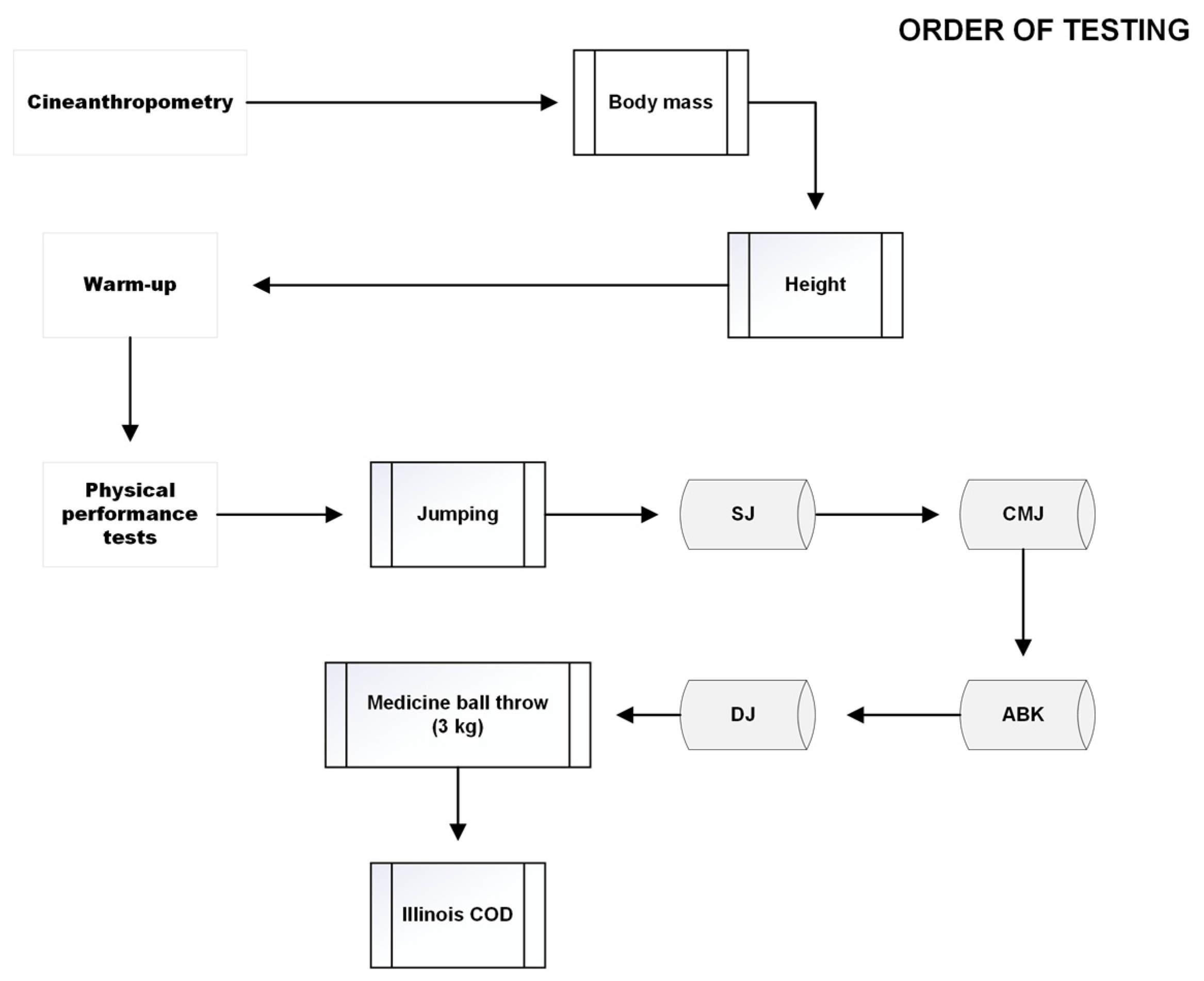 Applsci 13 11126 g003