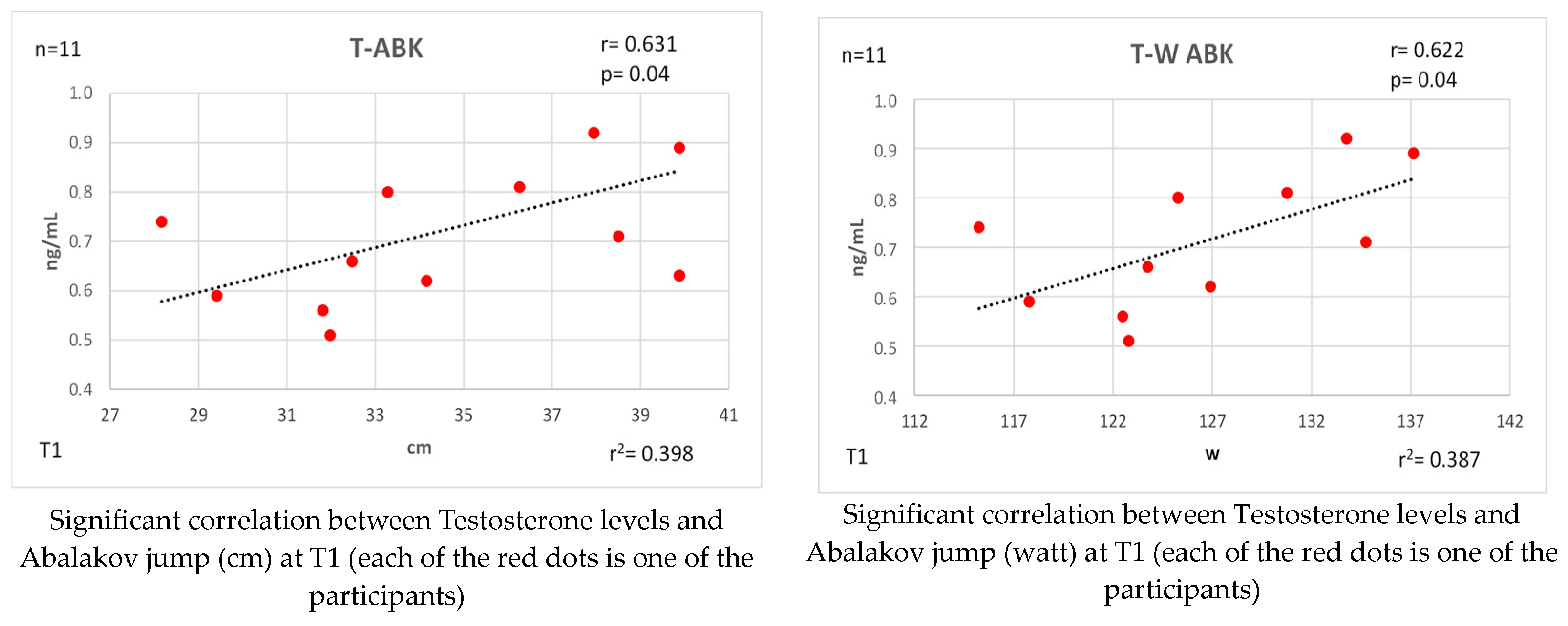Applsci 13 11126 g005a