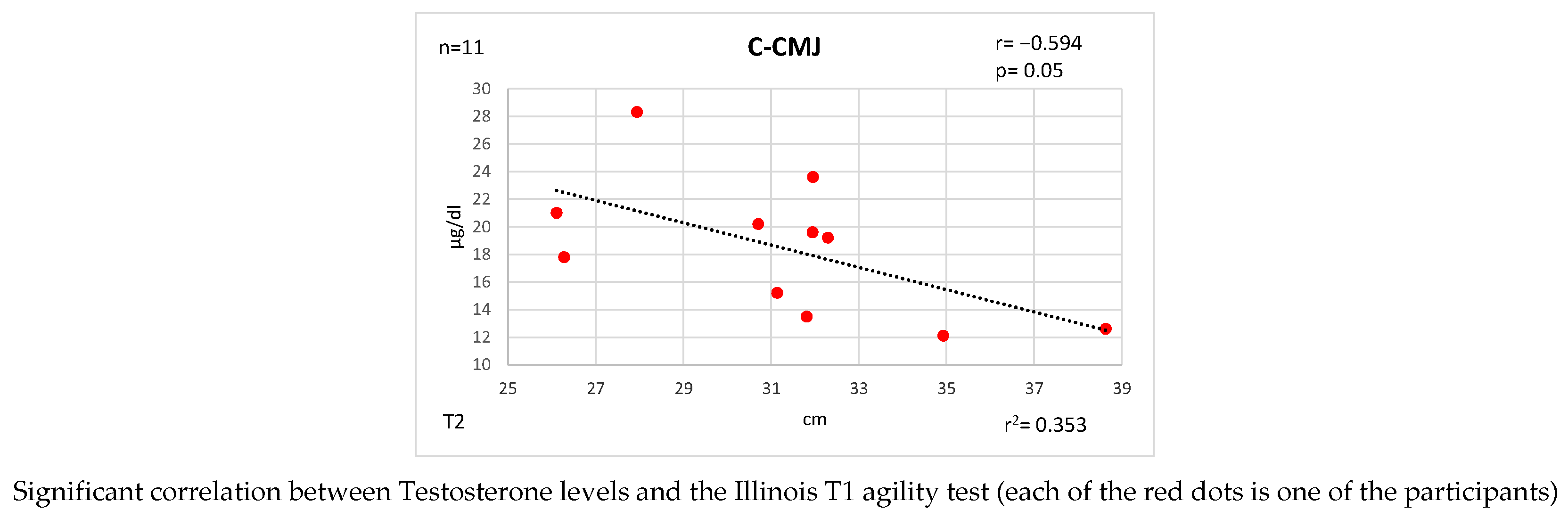 Applsci 13 11126 g005b