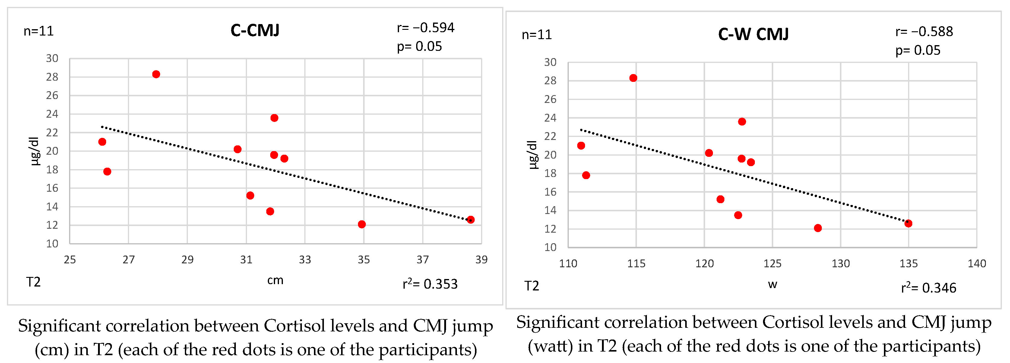 Applsci 13 11126 g006