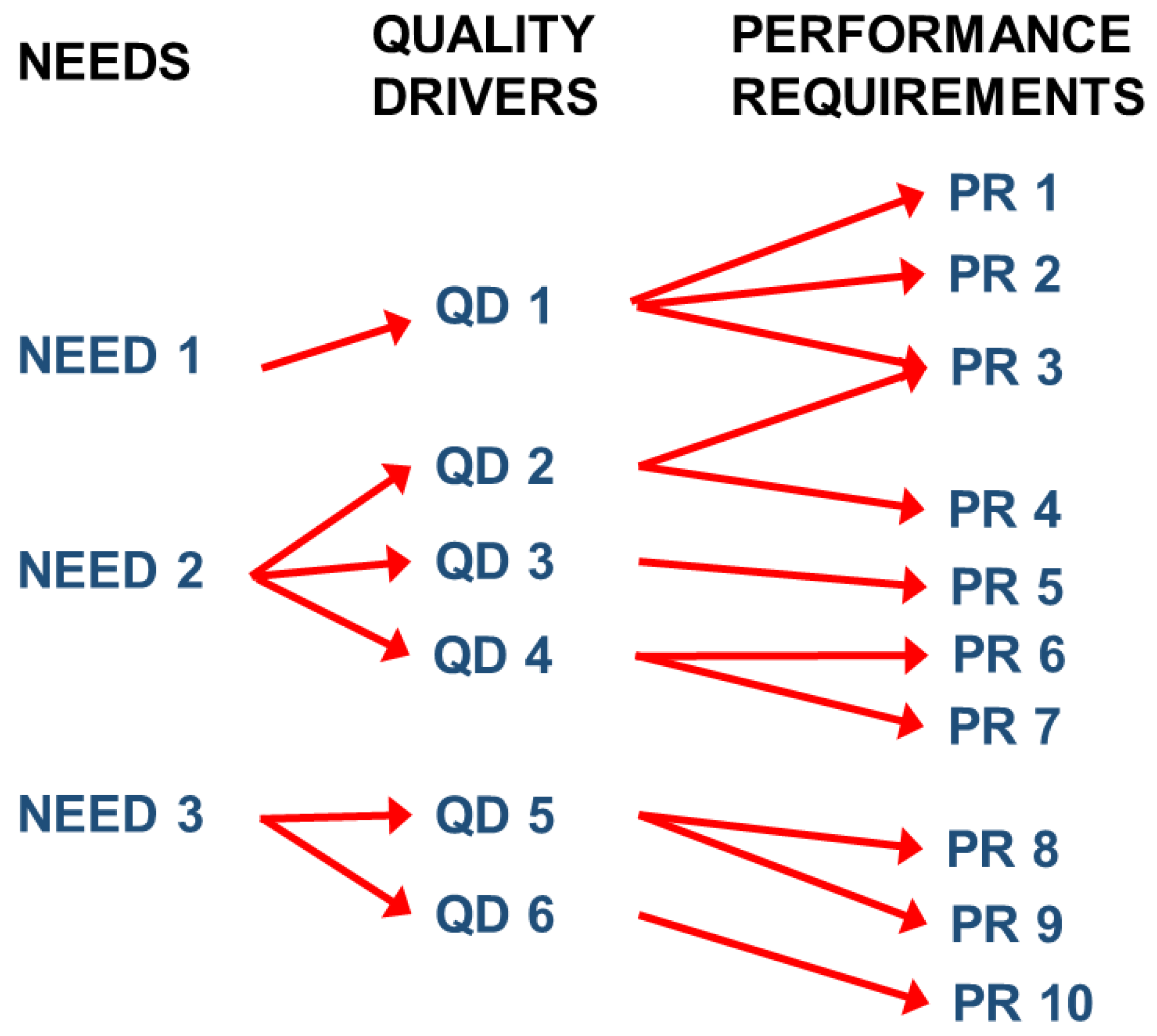 Applsci 13 11132 g002