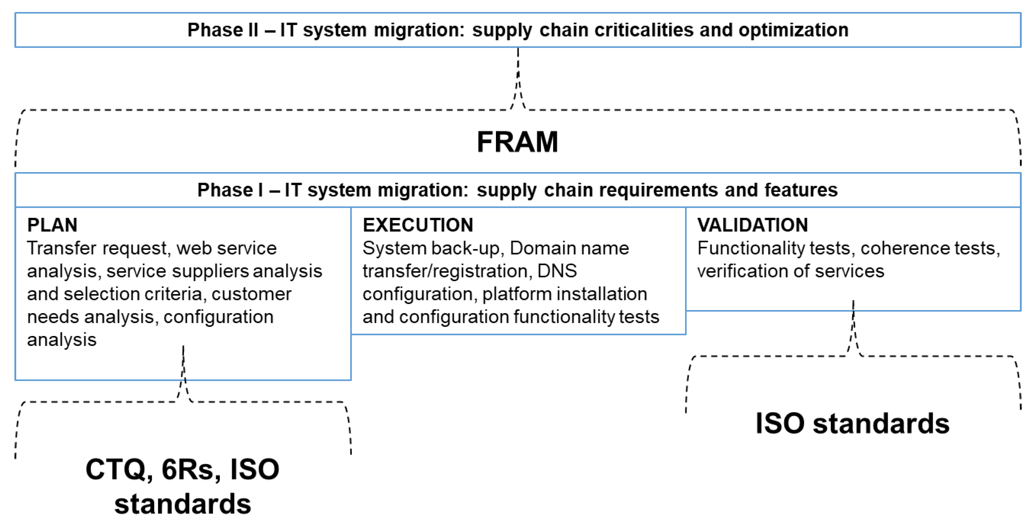 Applsci 13 11132 g003