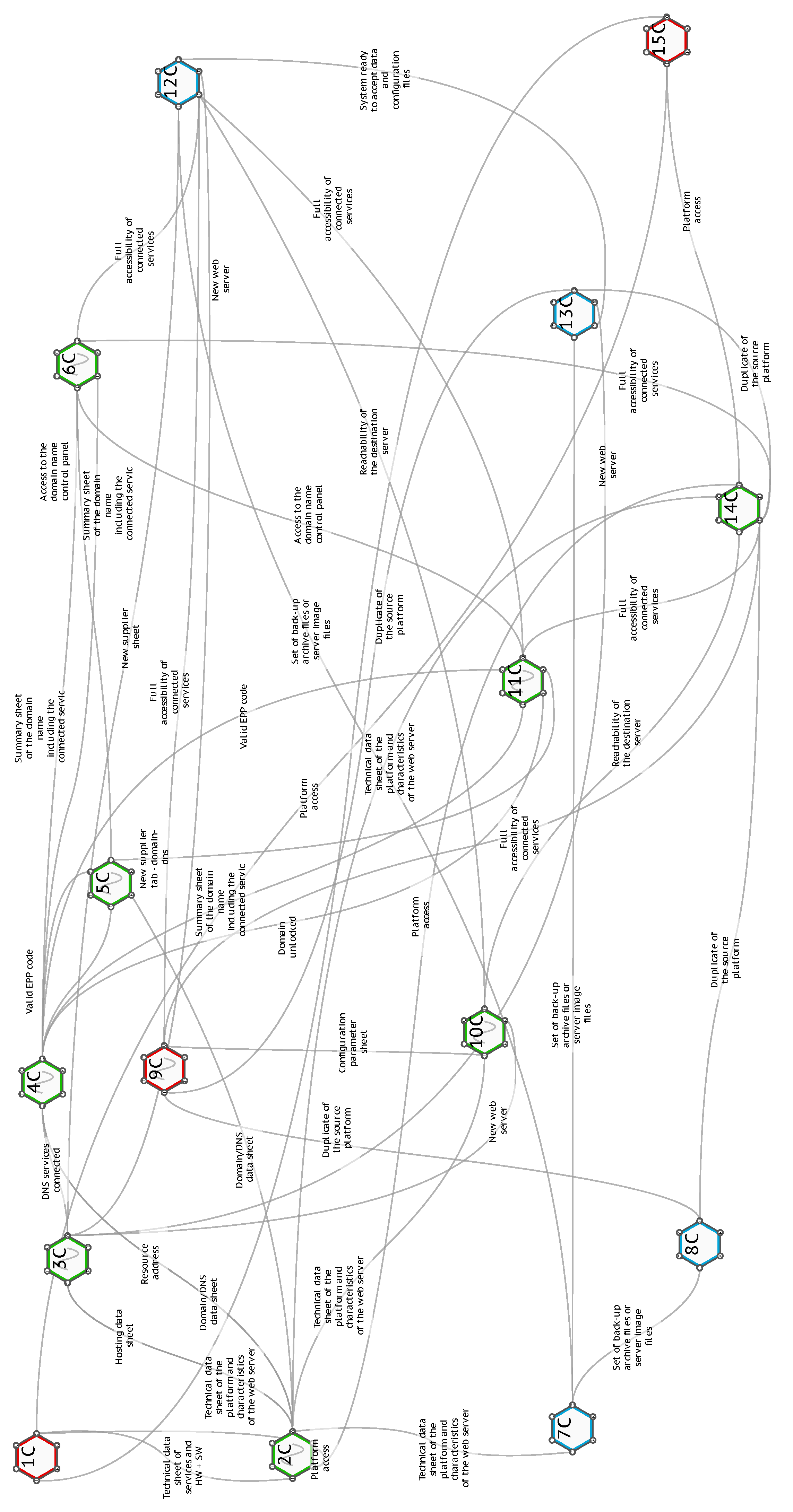 Applsci 13 11132 g006