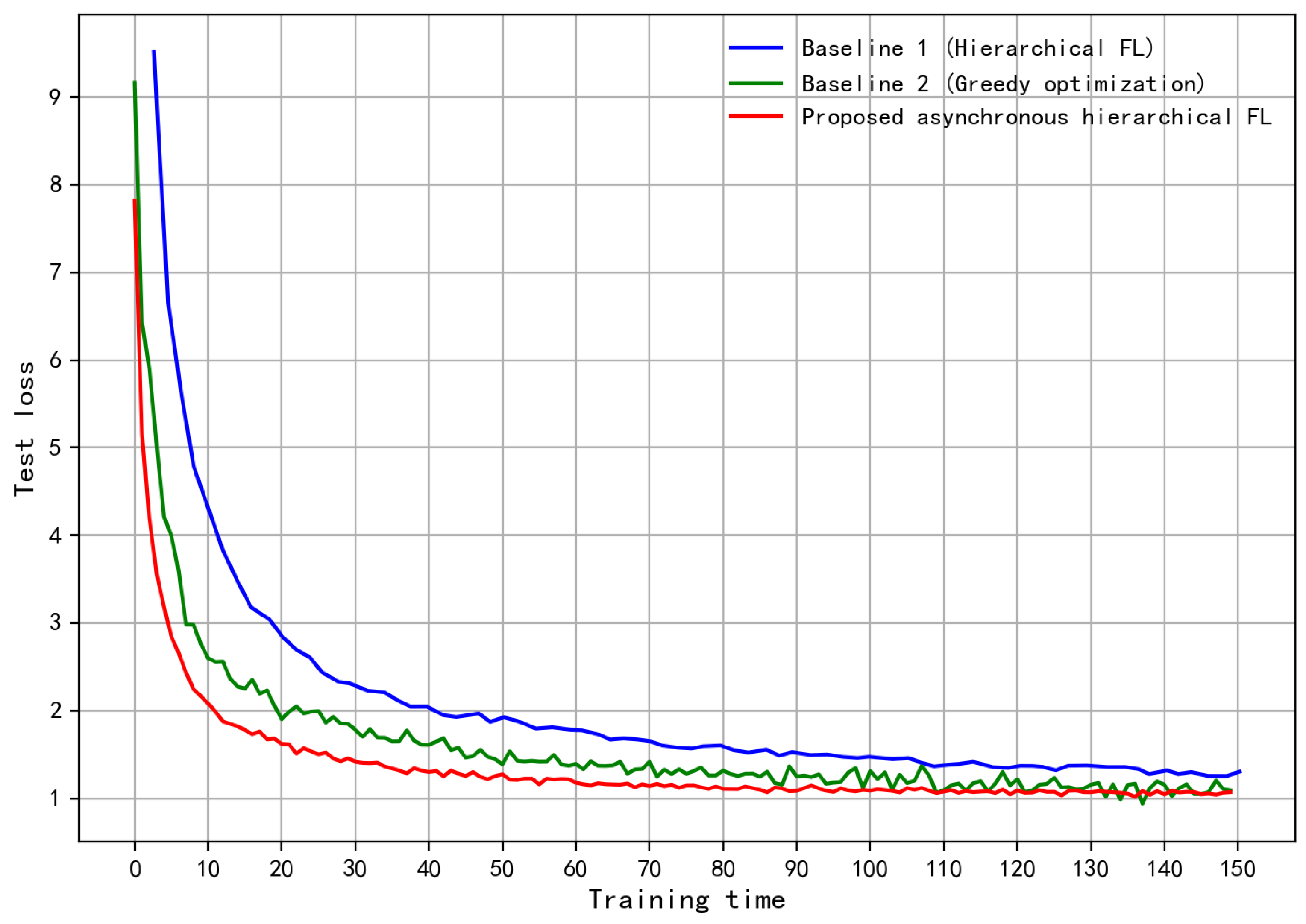 Applsci 13 11134 g004 Applsci 13 11134 g004