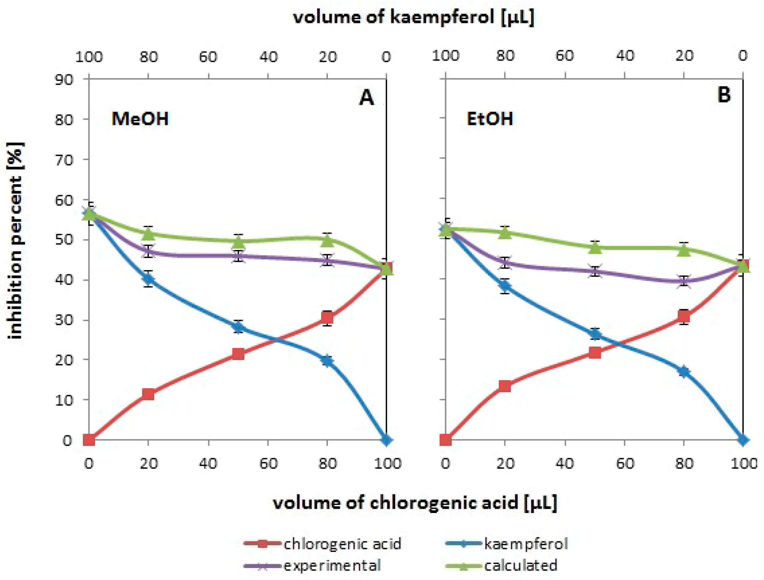 Applsci 13 11138 g002