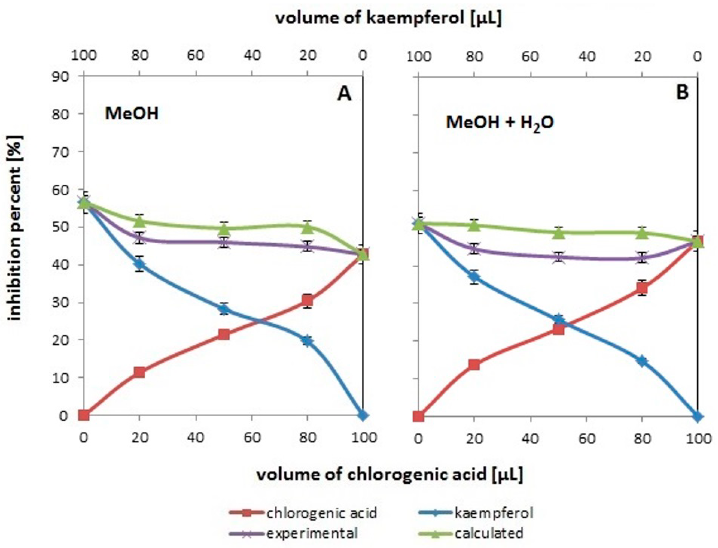 Applsci 13 11138 g003