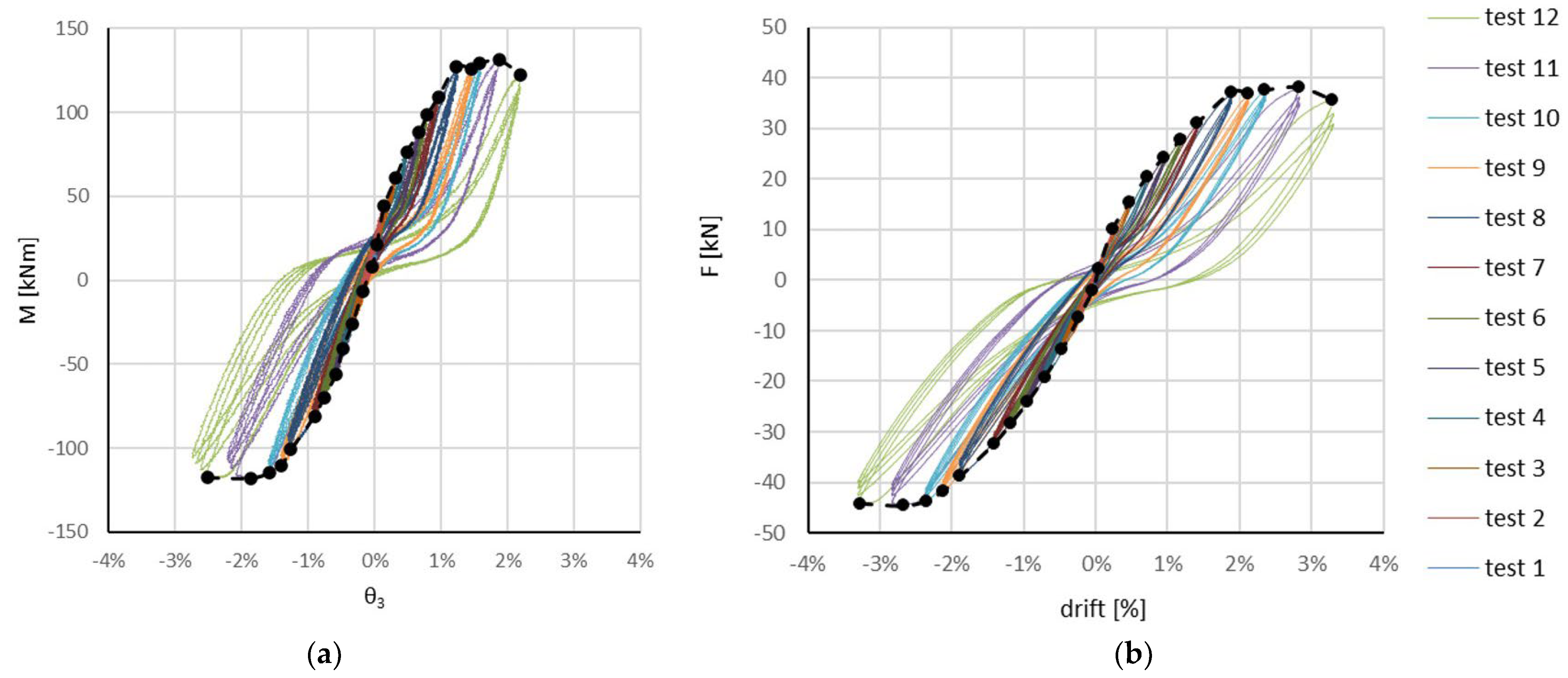 Applsci 13 11139 g007