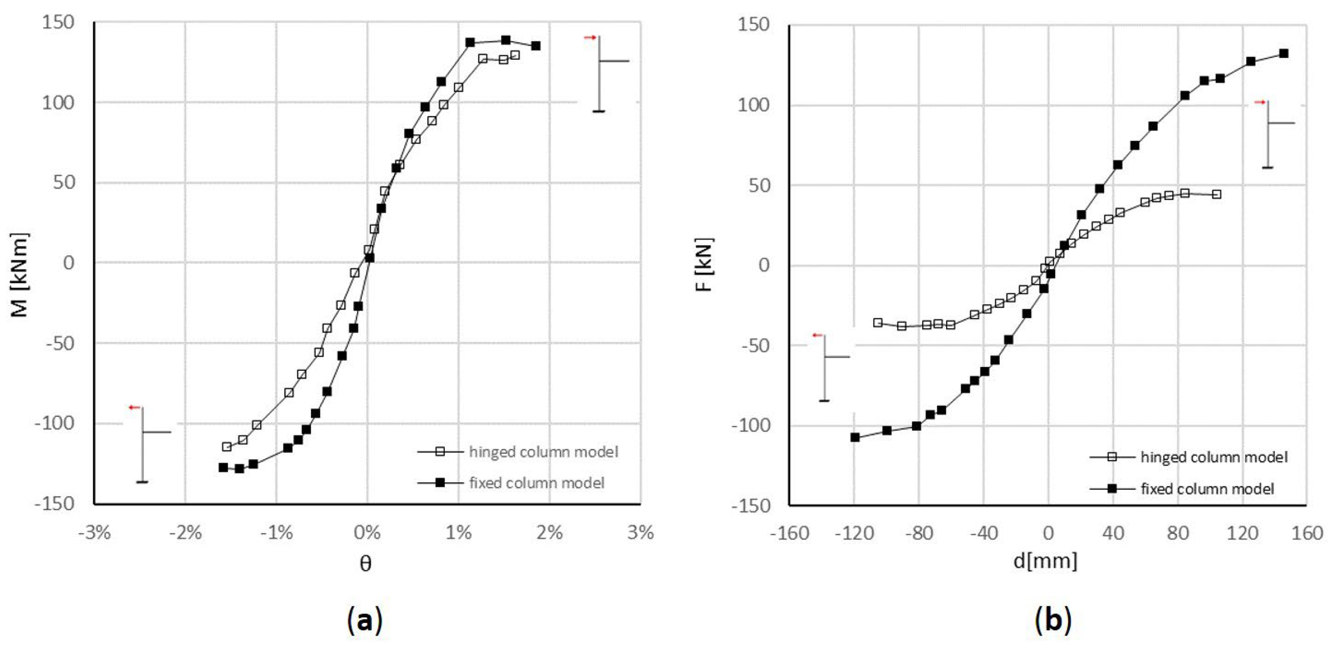 Applsci 13 11139 g010