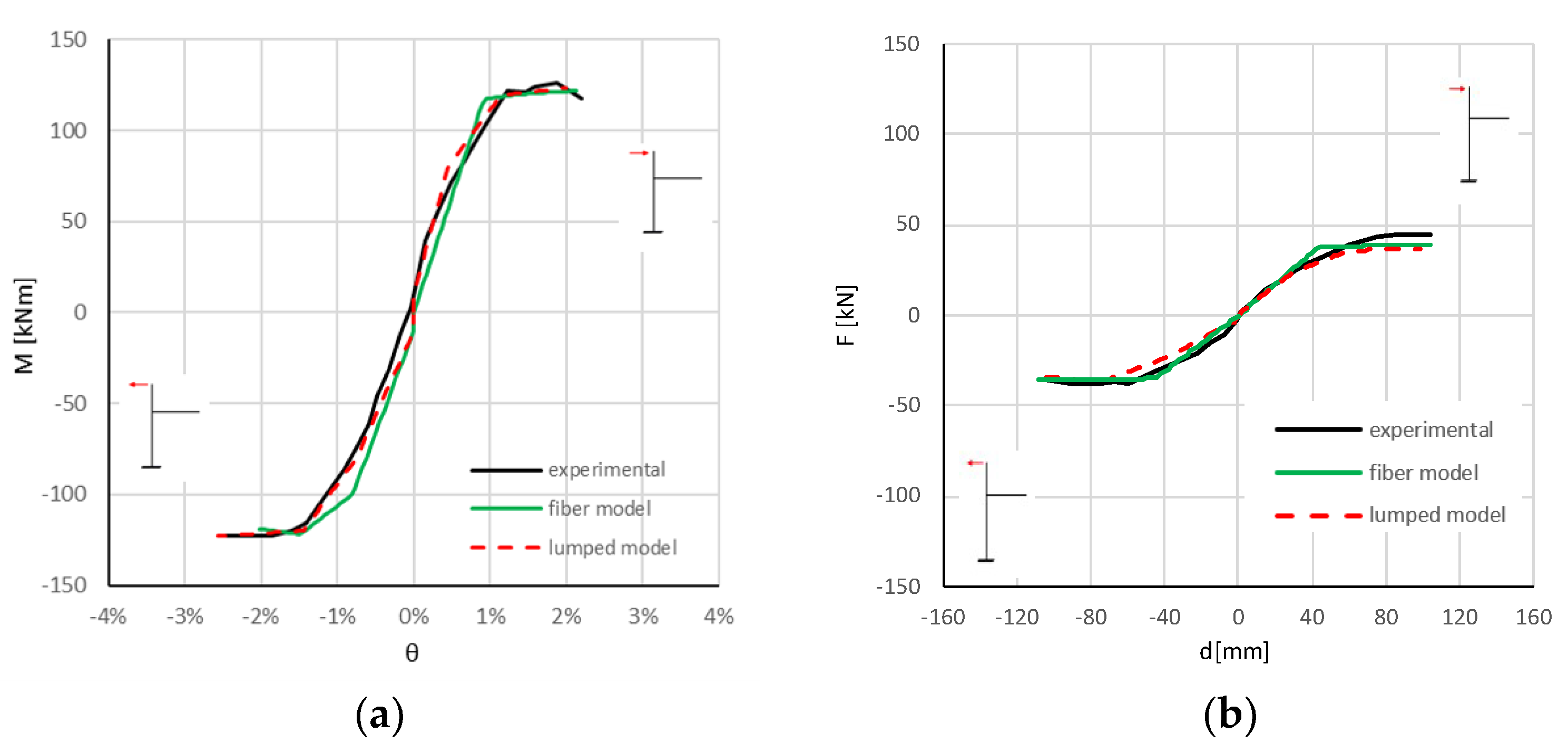 Applsci 13 11139 g013