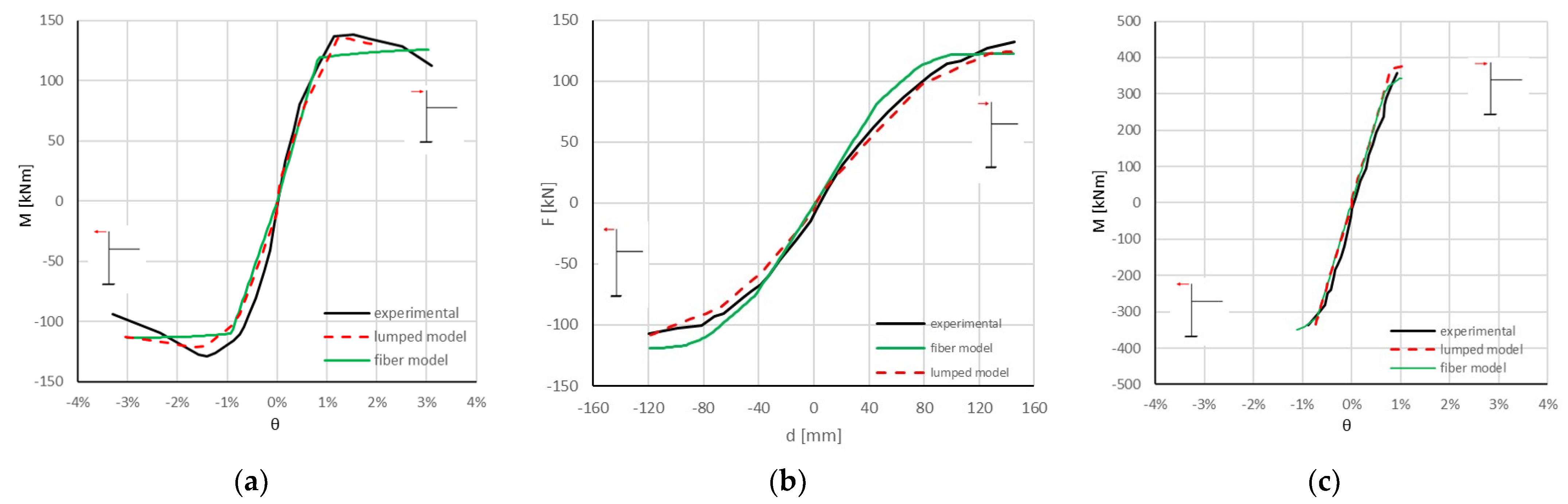 Applsci 13 11139 g014