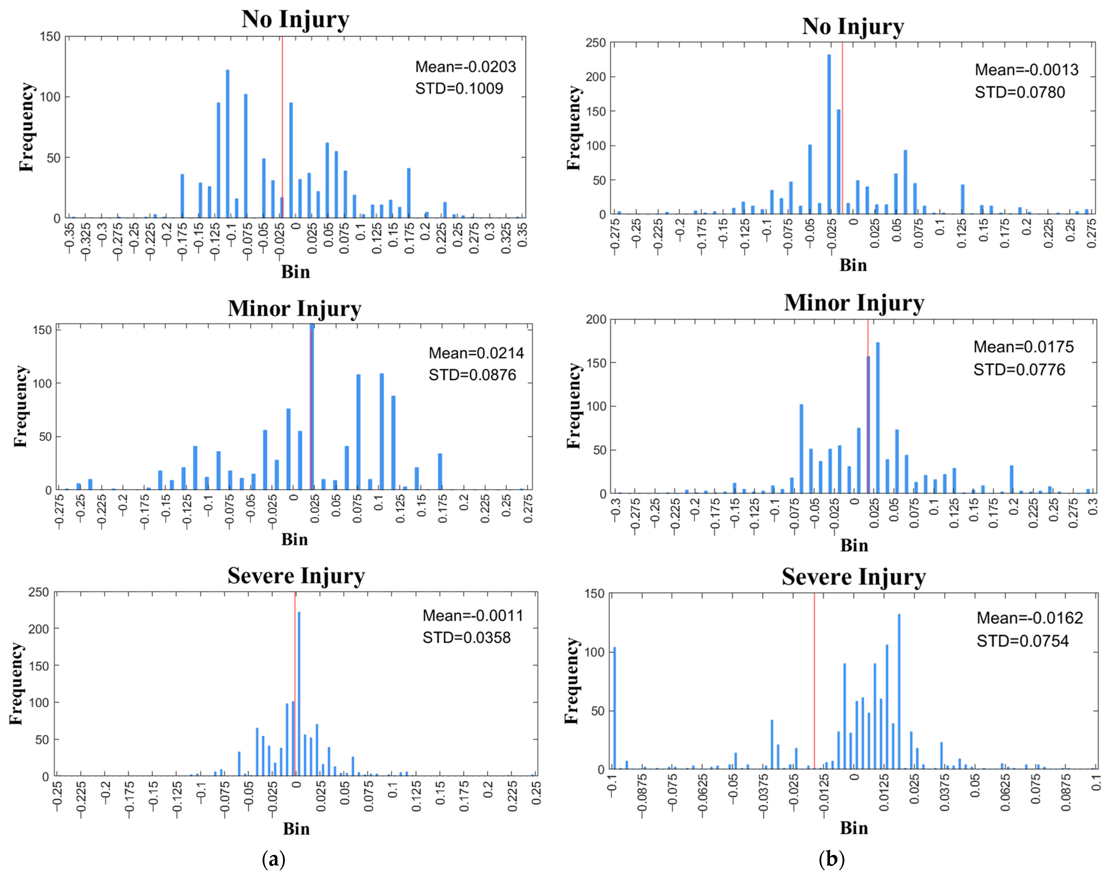 Applsci 13 11147 g003