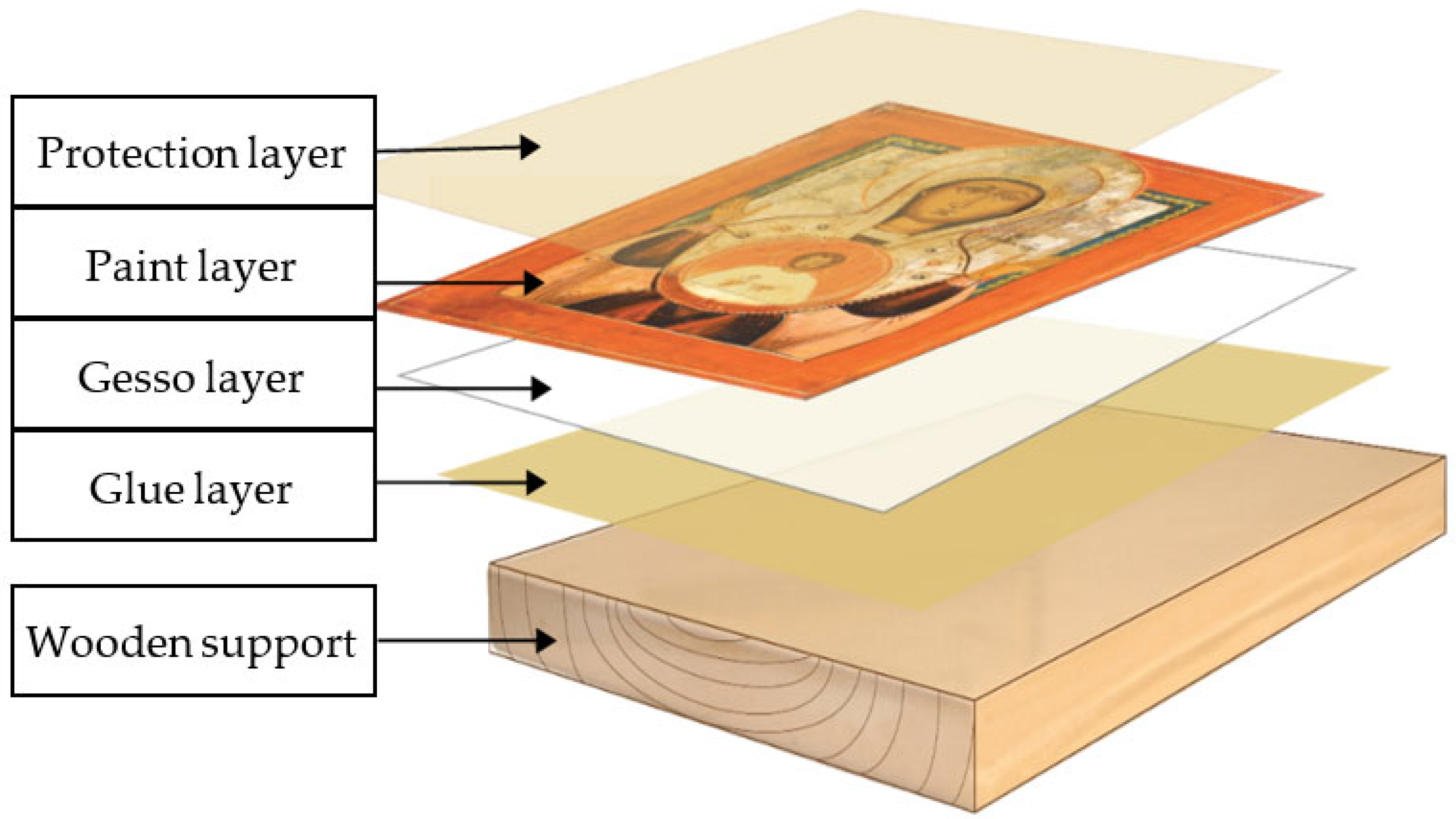 Applsci 13 11148 g001 Applsci 13 11148 g001