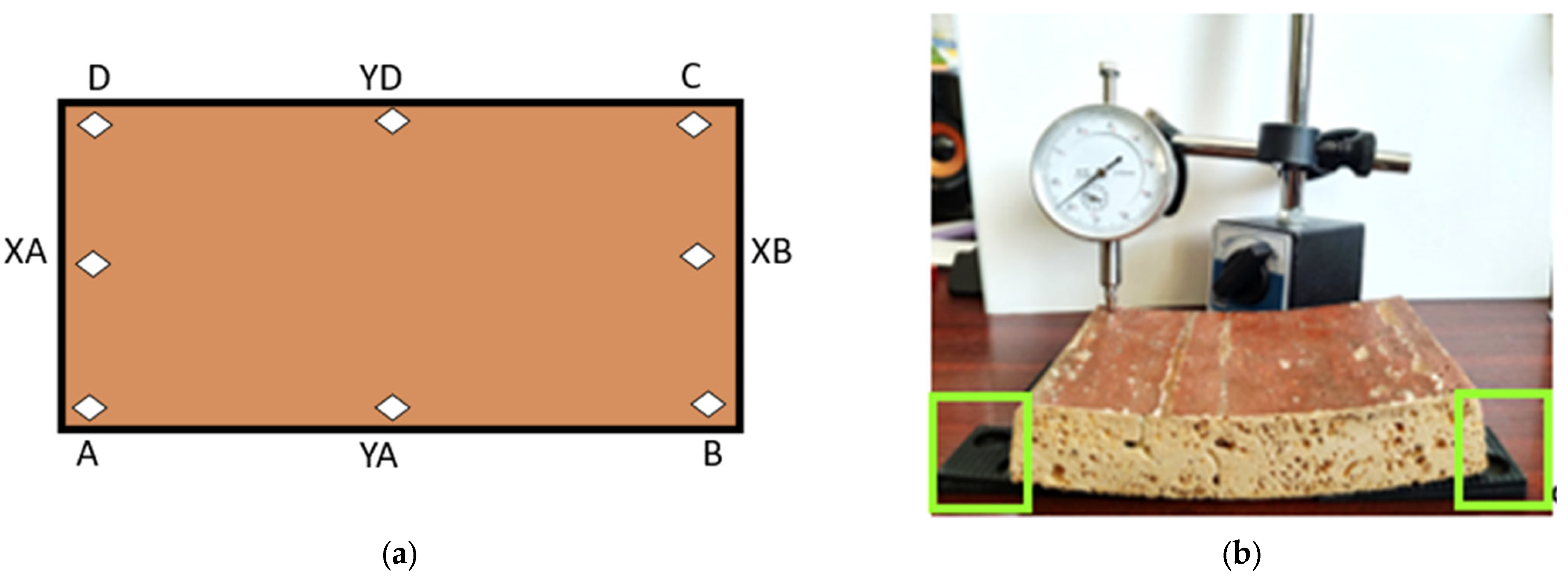 Applsci 13 11148 g005 Applsci 13 11148 g005