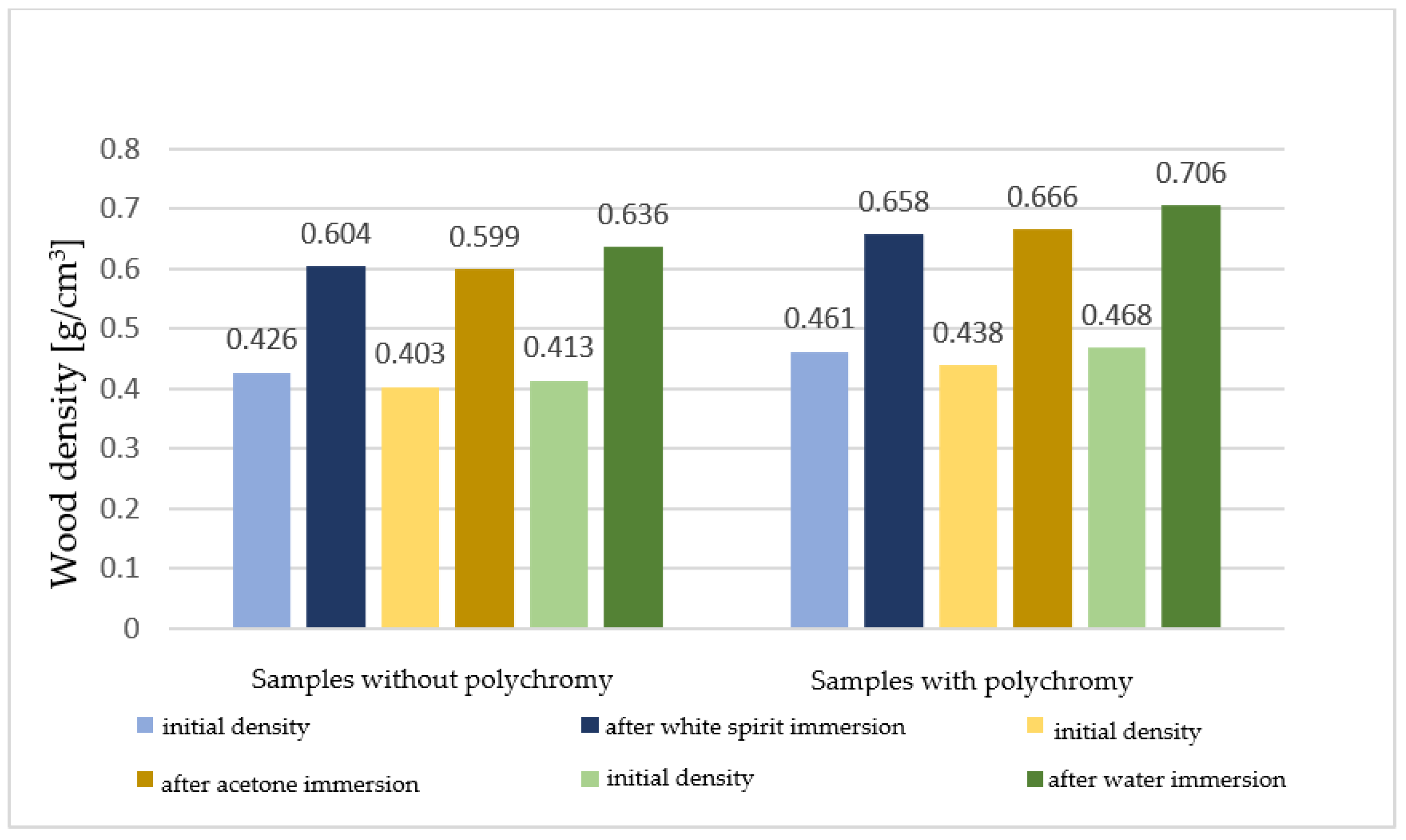 Applsci 13 11148 g007 Applsci 13 11148 g007