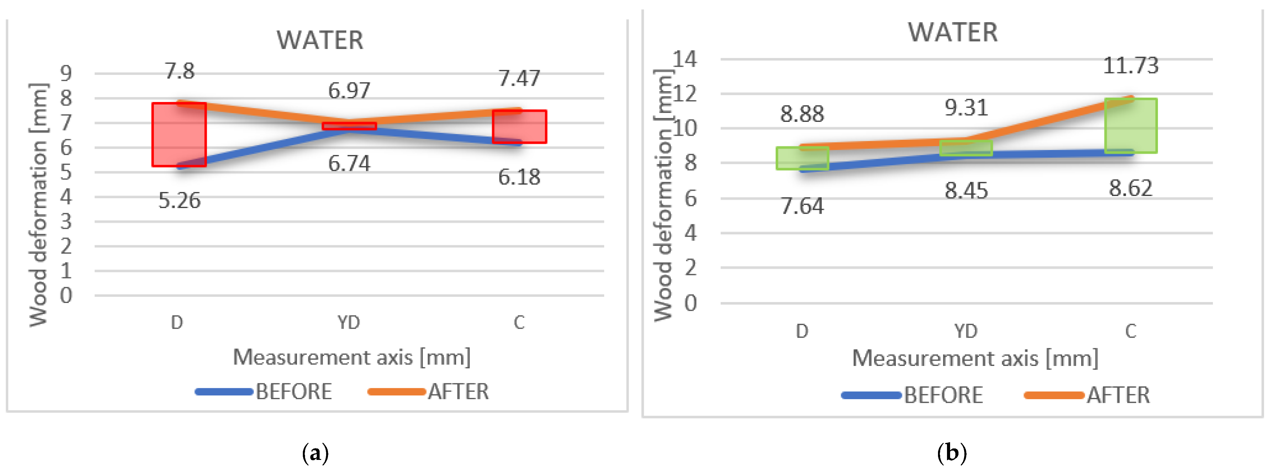 Applsci 13 11148 g010 Applsci 13 11148 g010