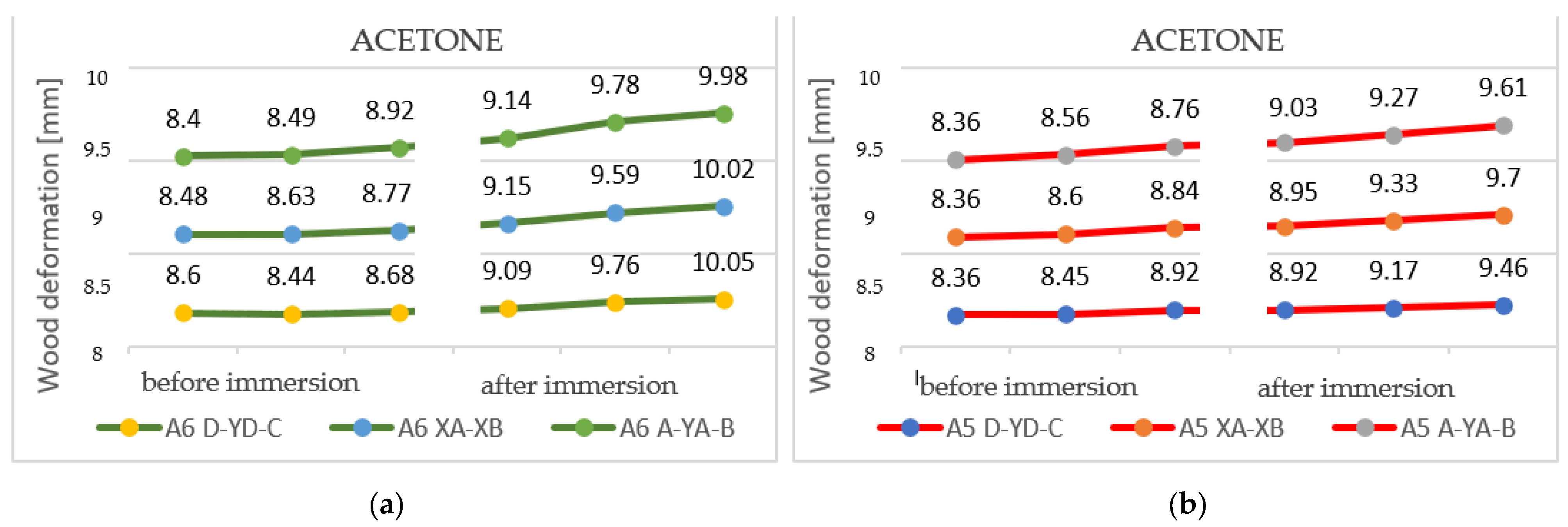Applsci 13 11148 g016 Applsci 13 11148 g016