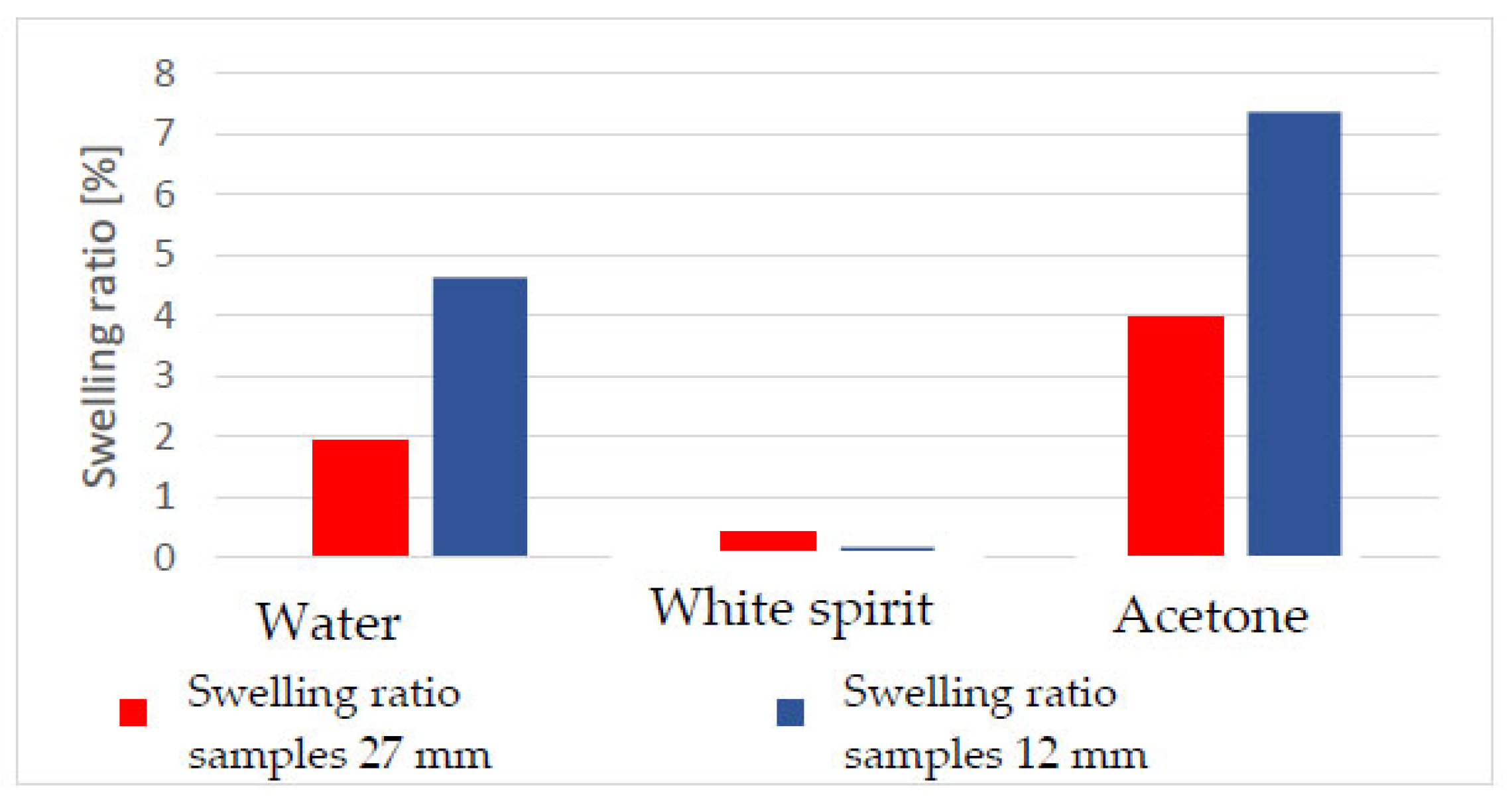 Applsci 13 11148 g022 Applsci 13 11148 g022