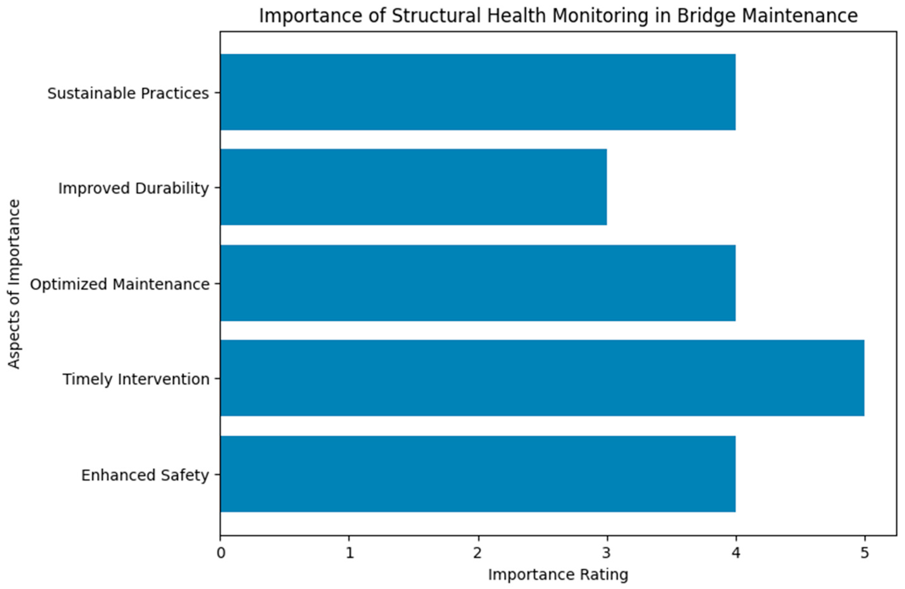 Applsci 13 11149 g001