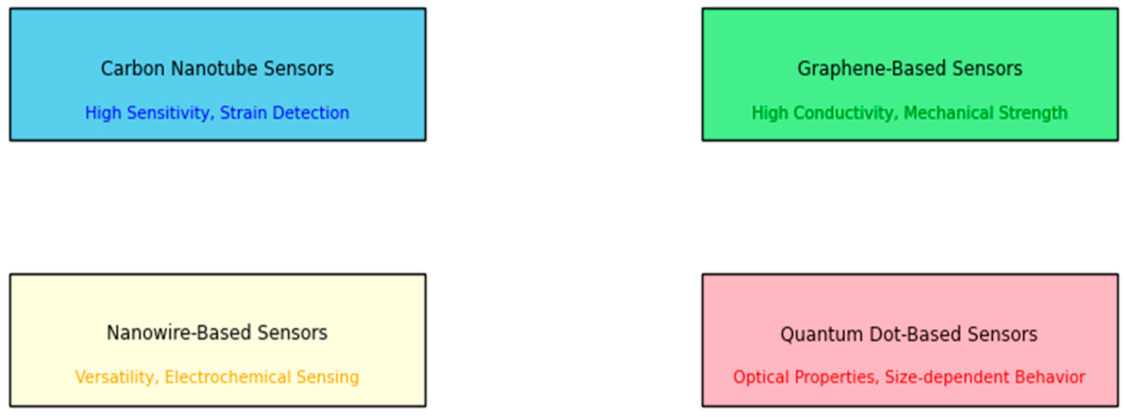 Applsci 13 11149 g002