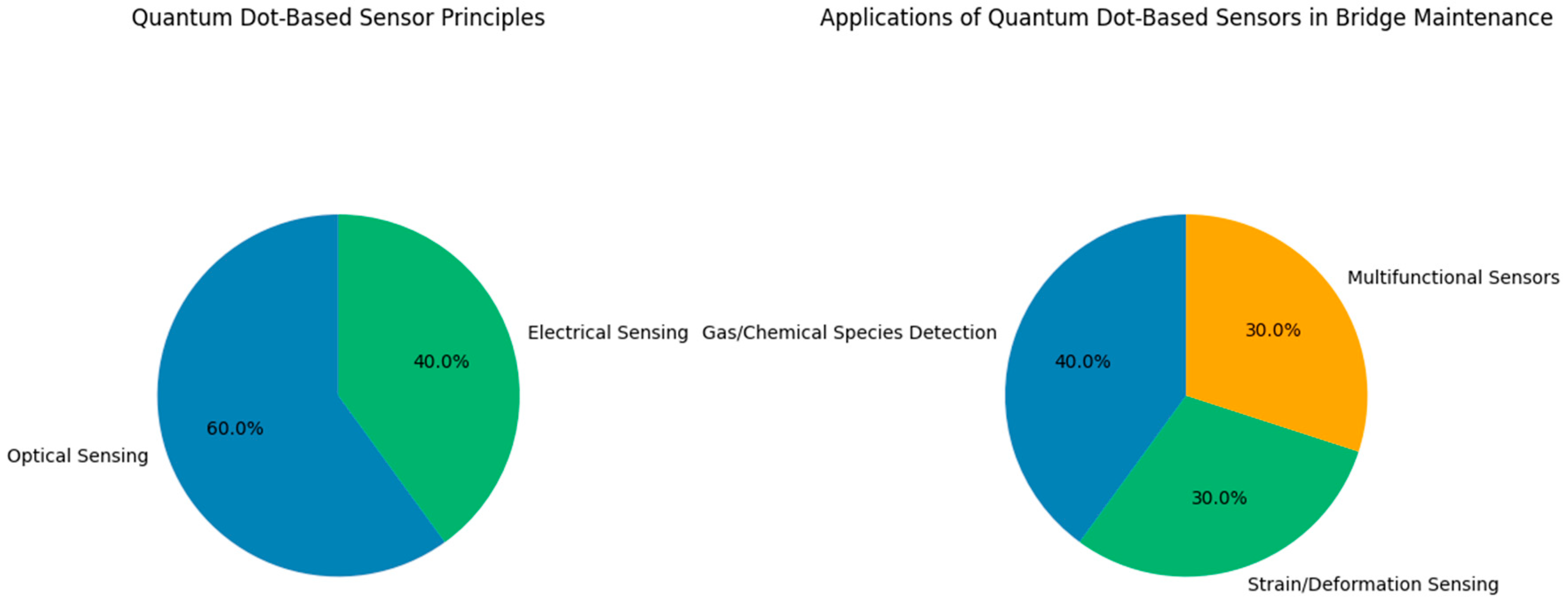 Applsci 13 11149 g004