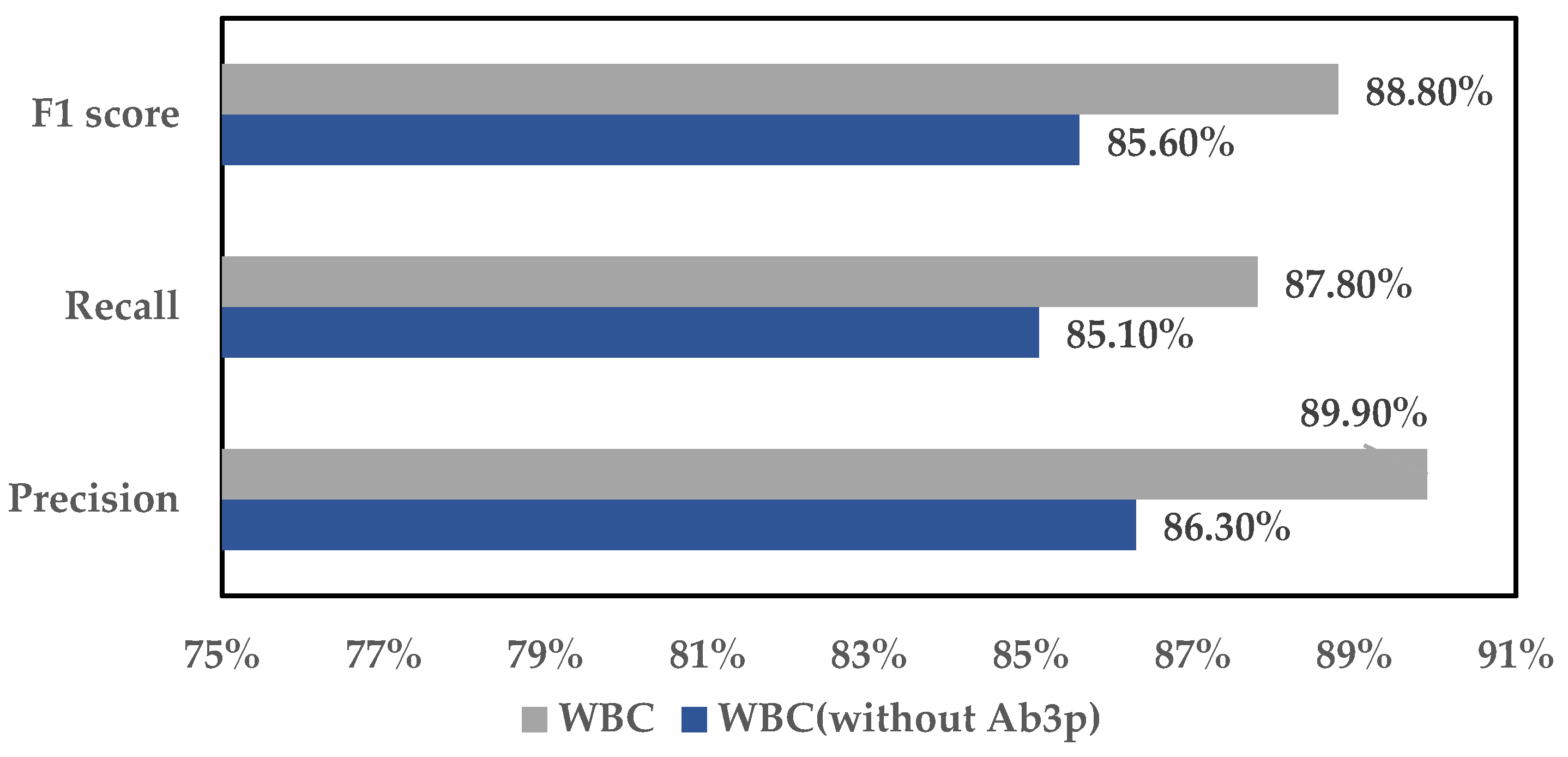 Applsci 13 11151 g005