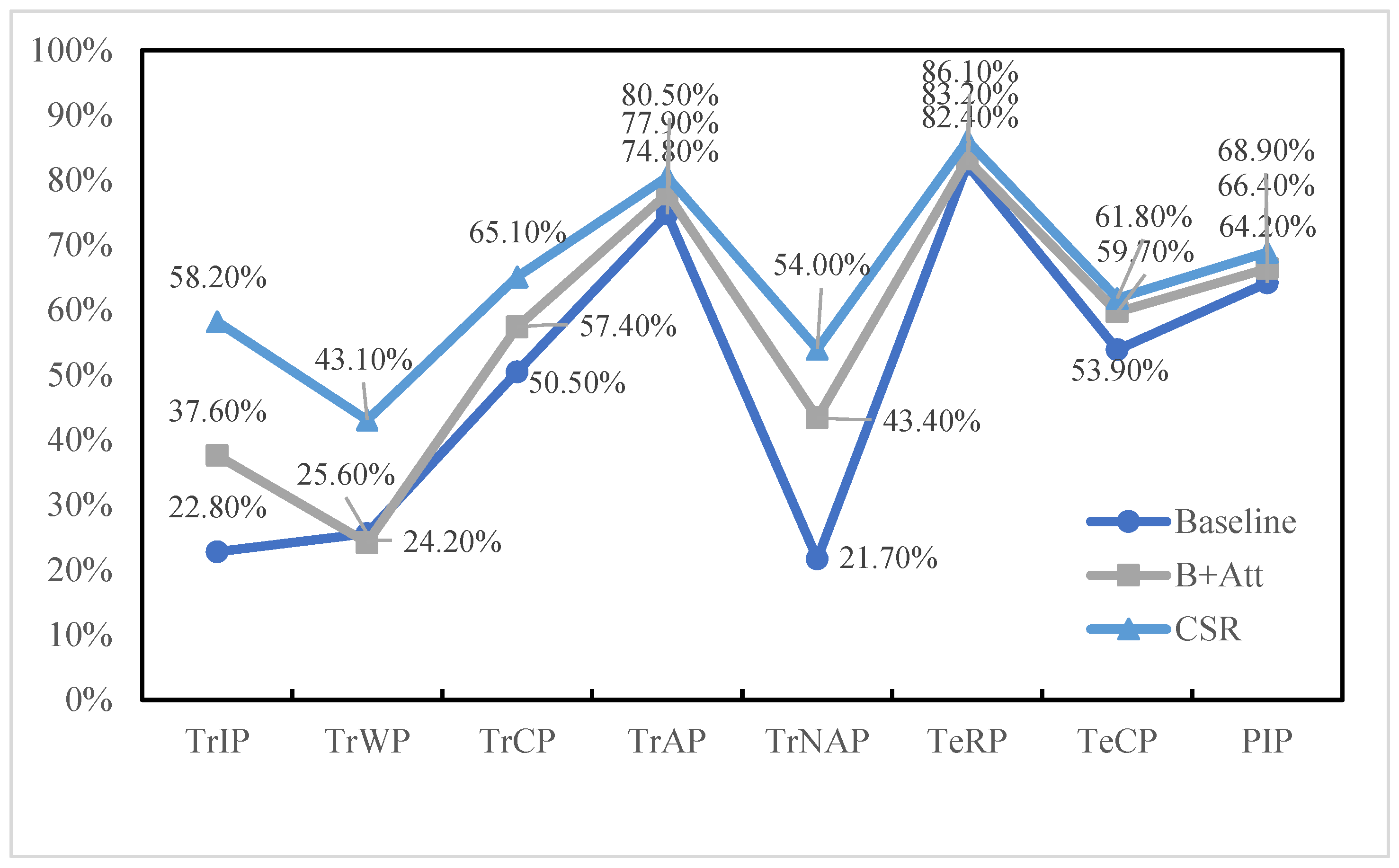 Applsci 13 11151 g009