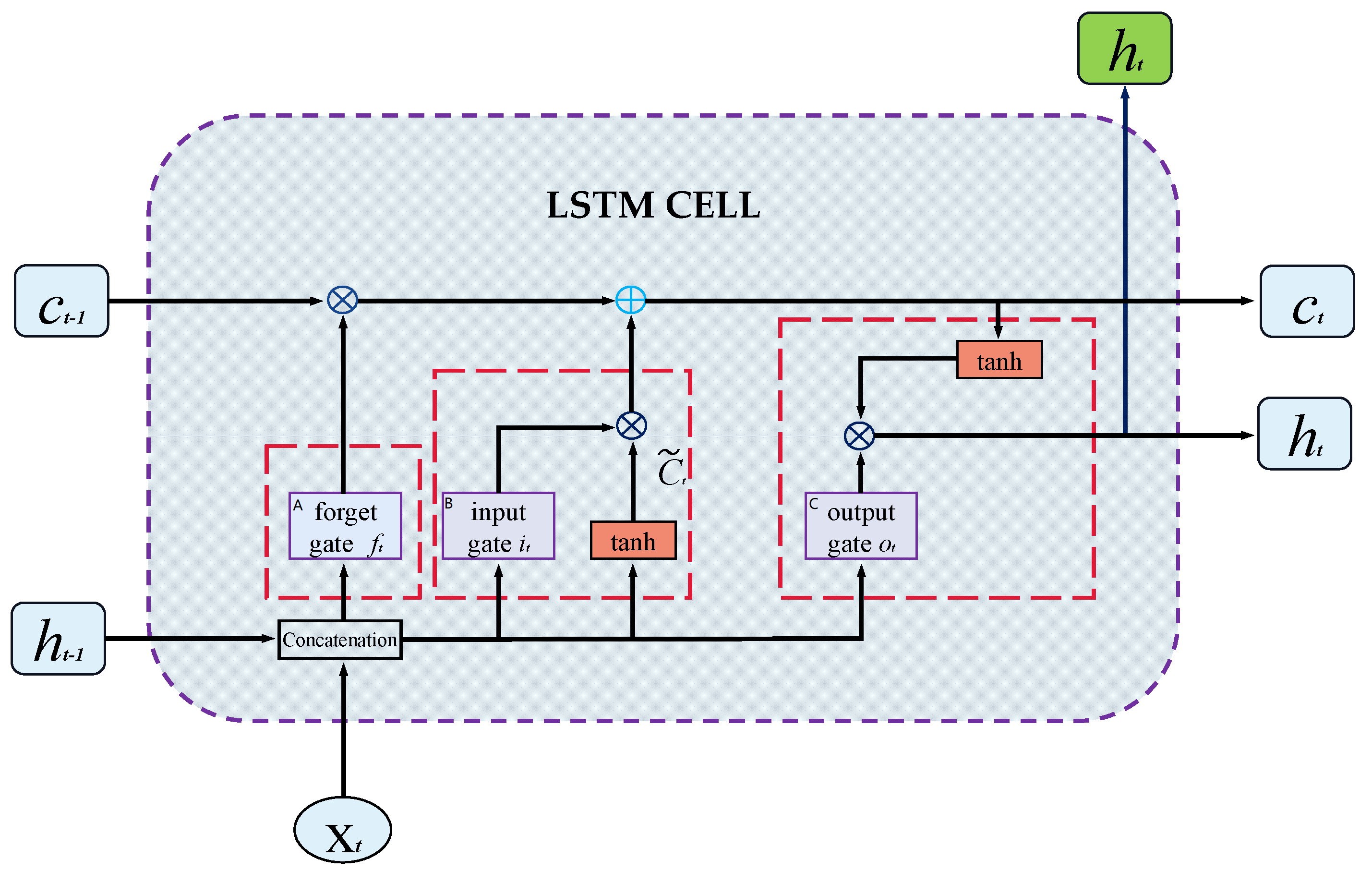Applsci 13 11156 g001 Applsci 13 11156 g001