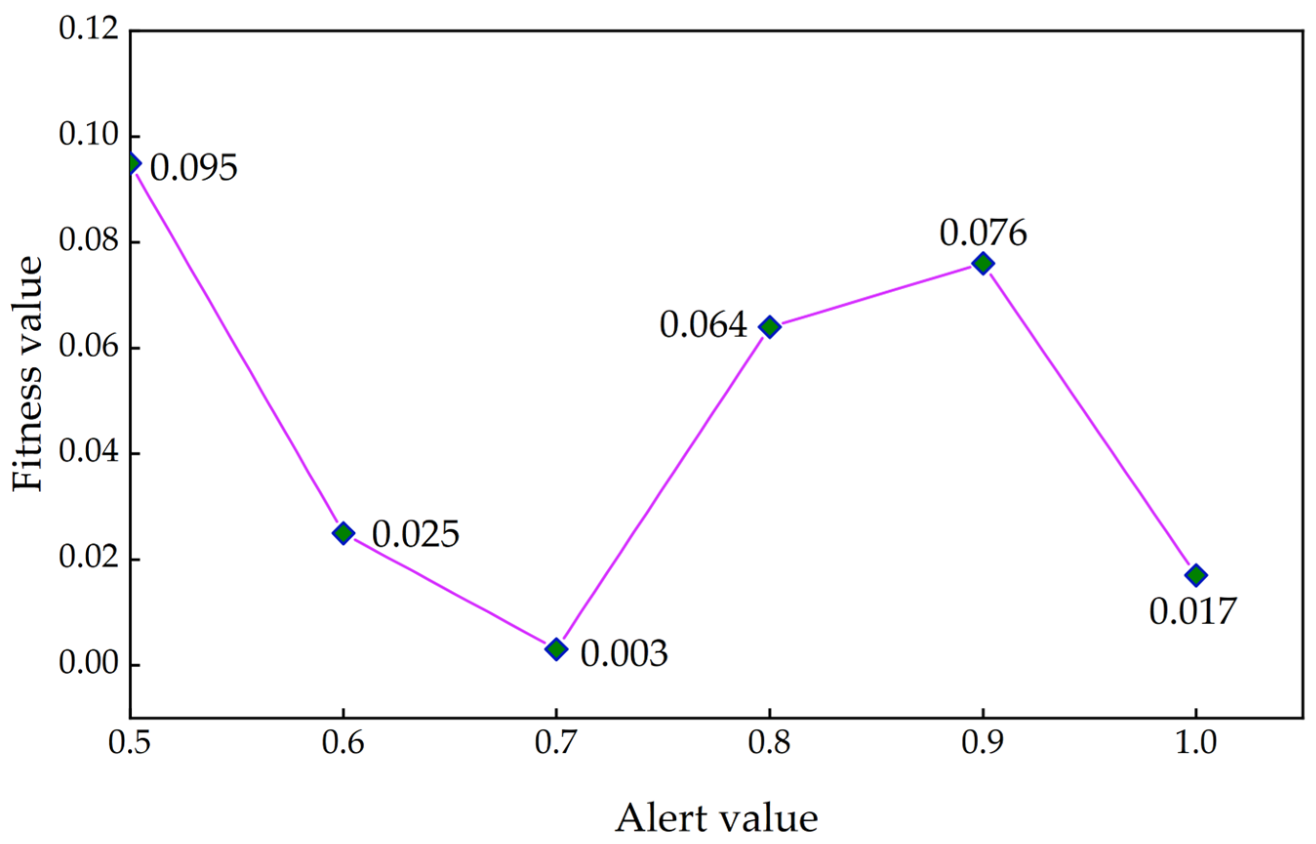 Applsci 13 11156 g005 Applsci 13 11156 g005