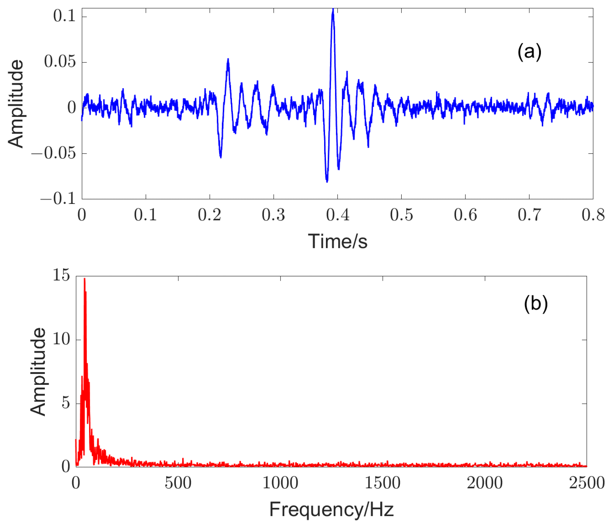 Applsci 13 11158 g003
