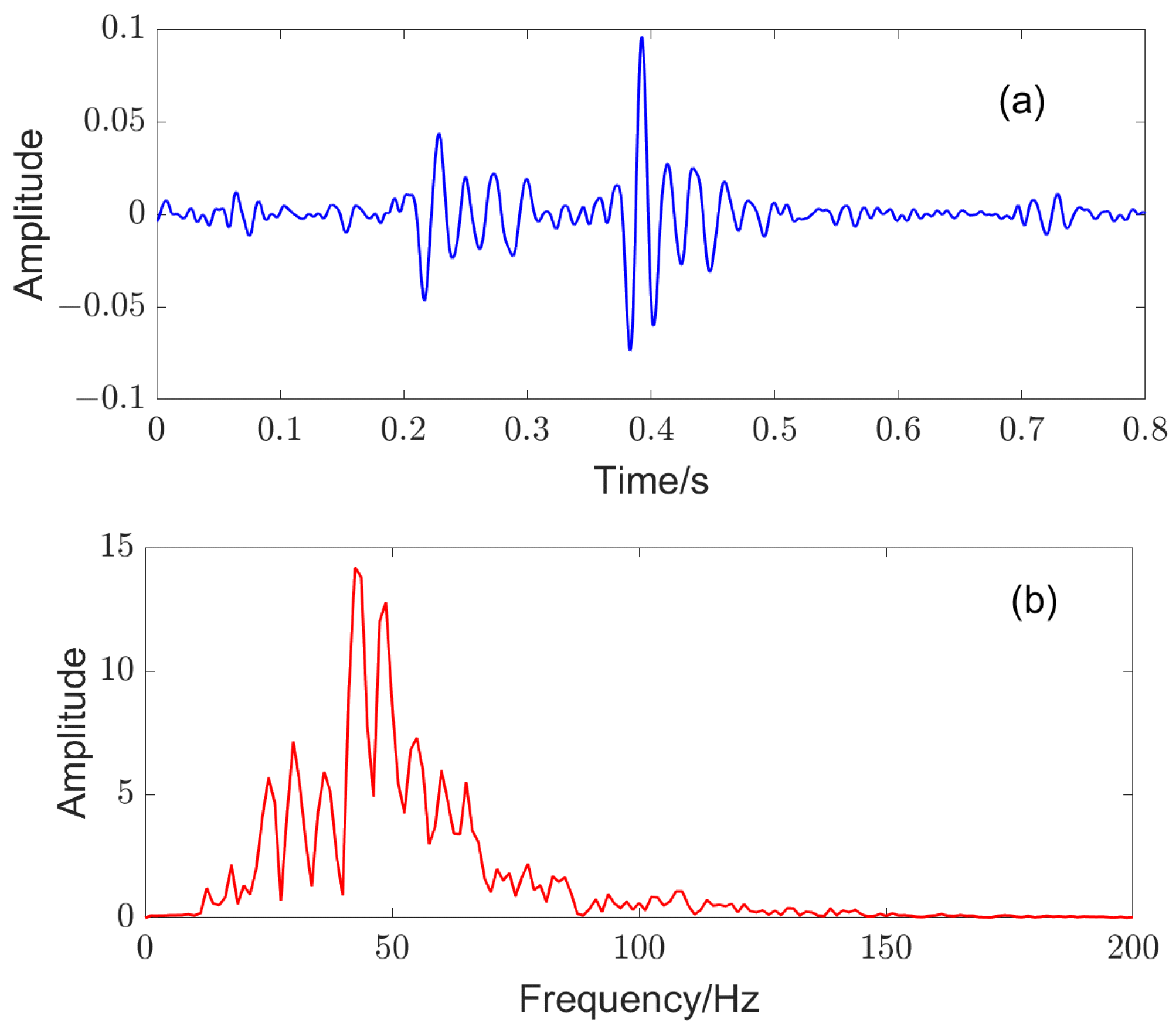 Applsci 13 11158 g004