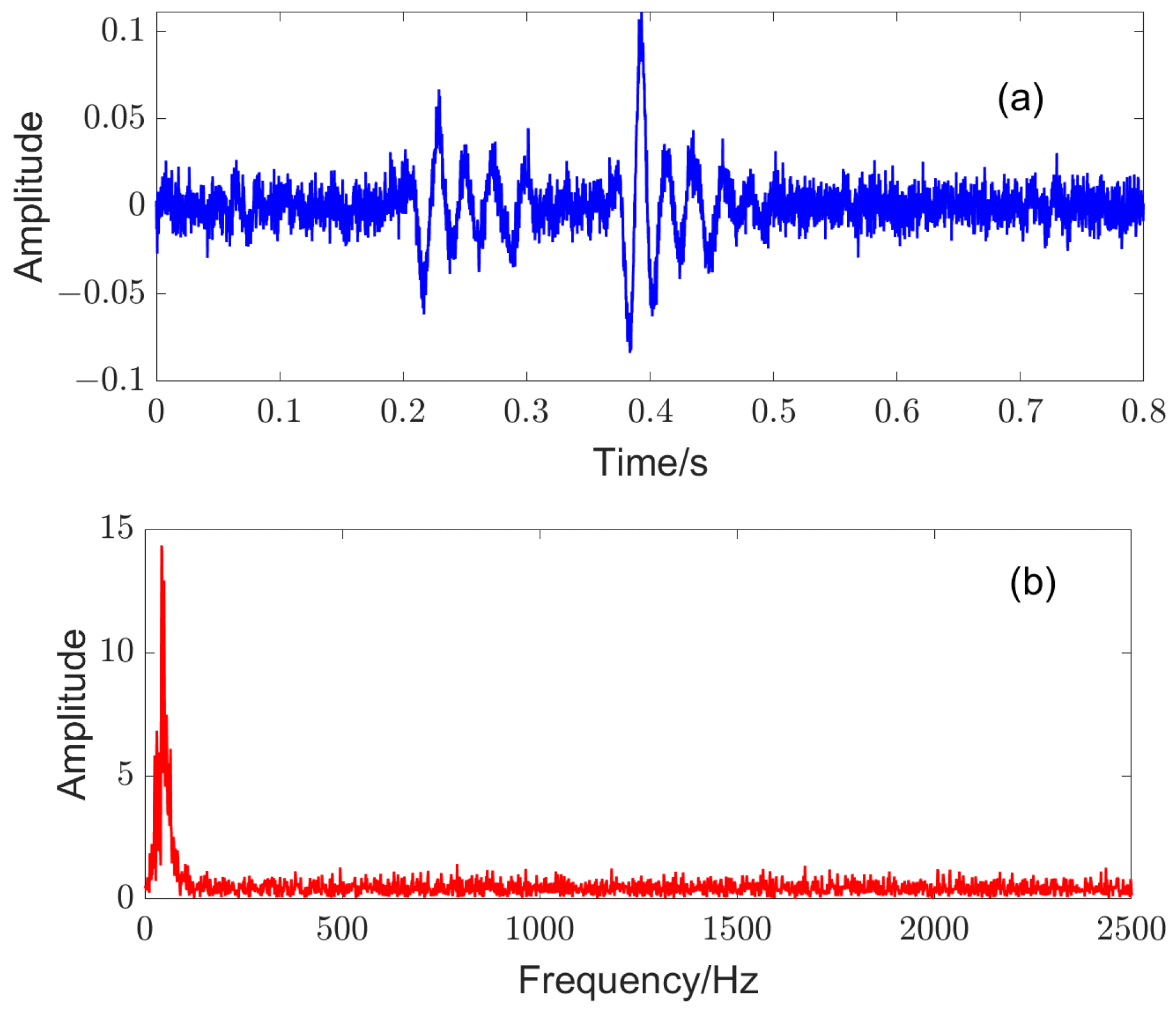 Applsci 13 11158 g005