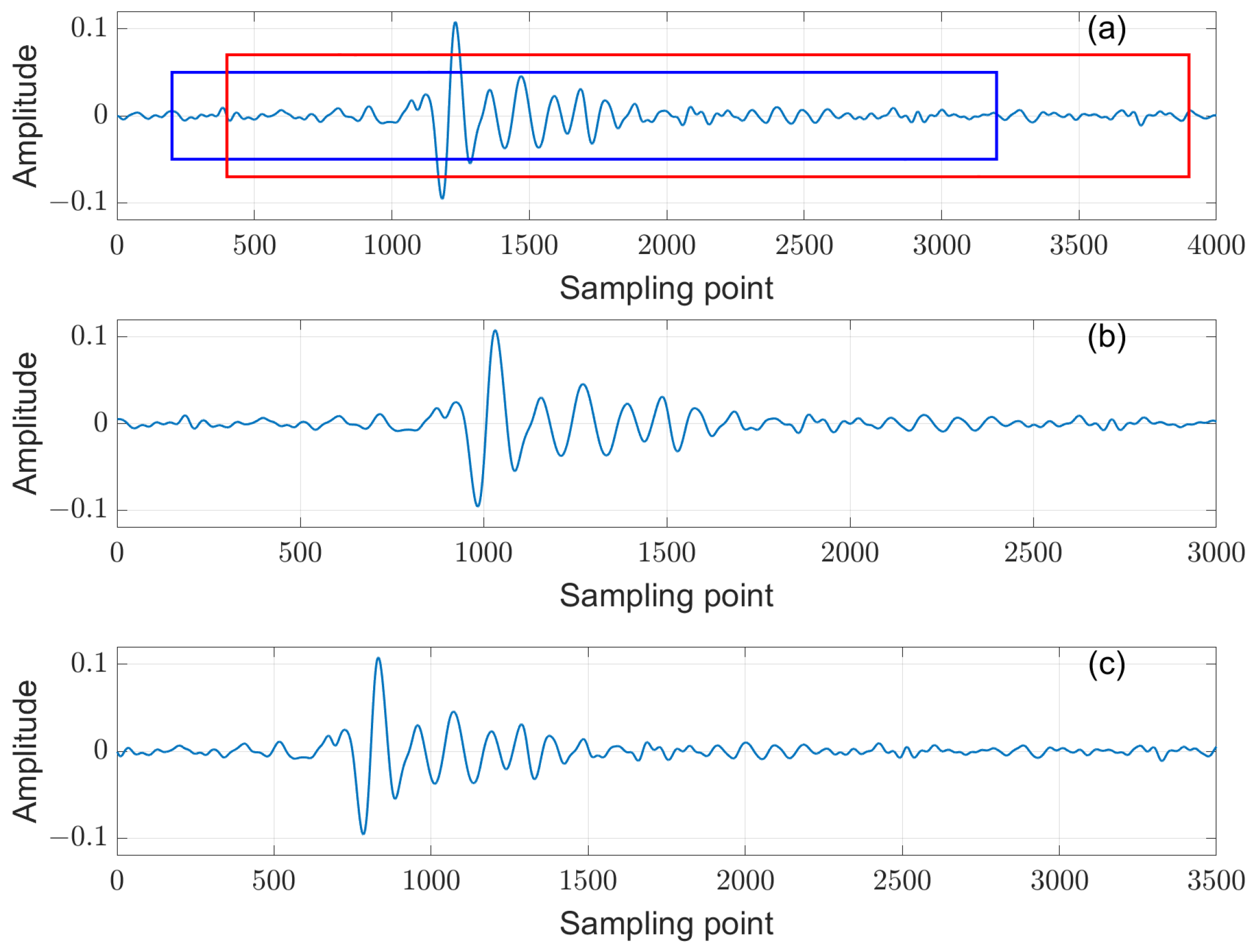 Applsci 13 11158 g006