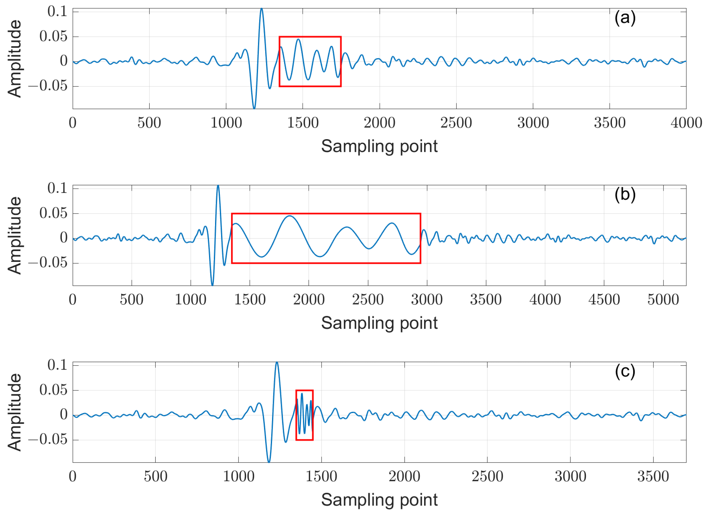 Applsci 13 11158 g007