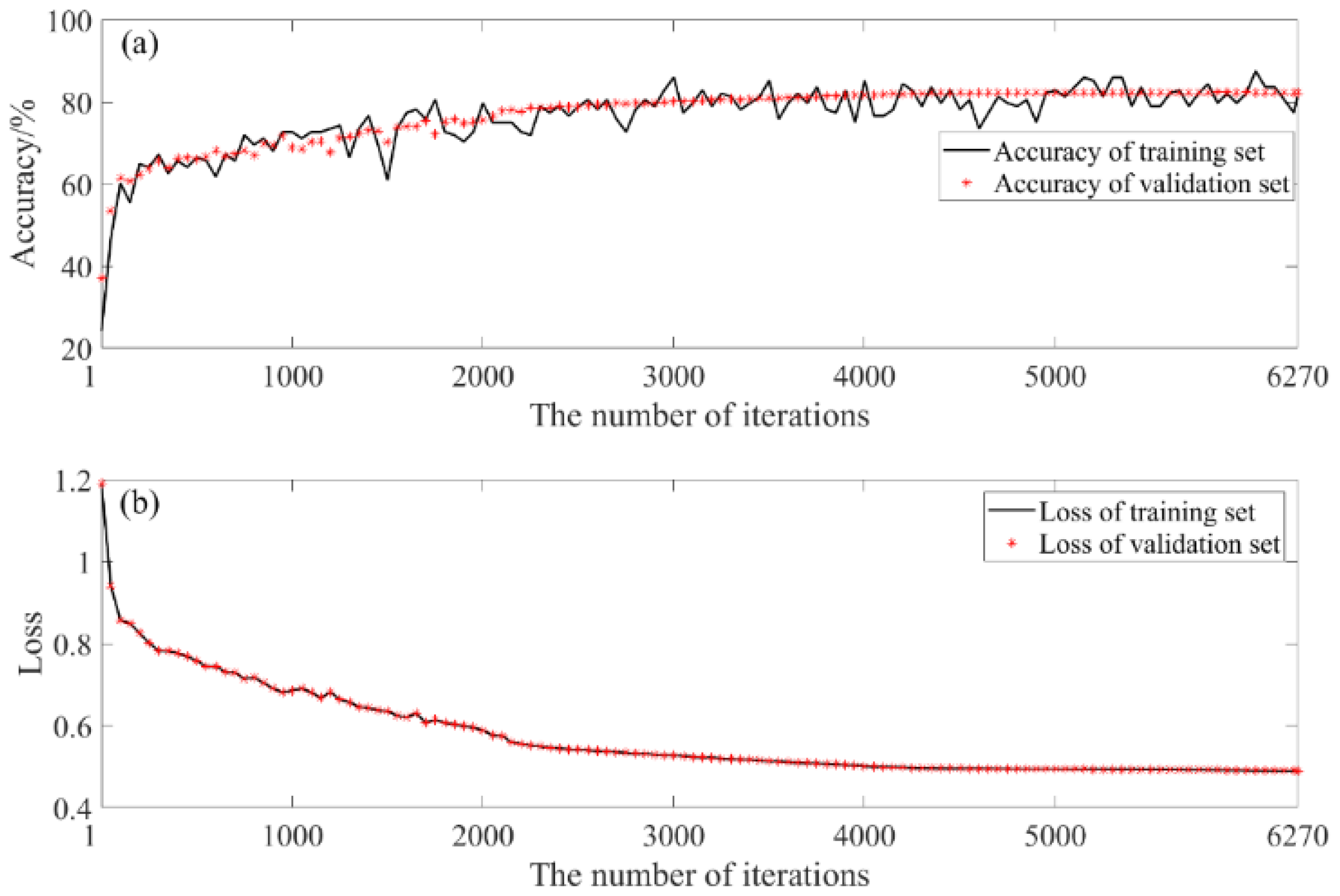 Applsci 13 11158 g009