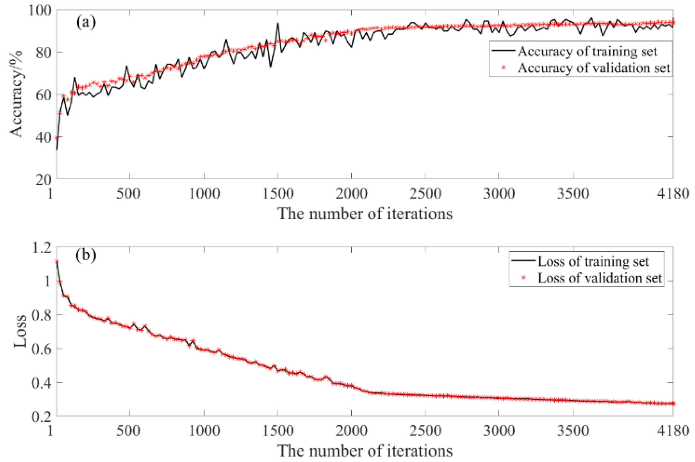 Applsci 13 11158 g011