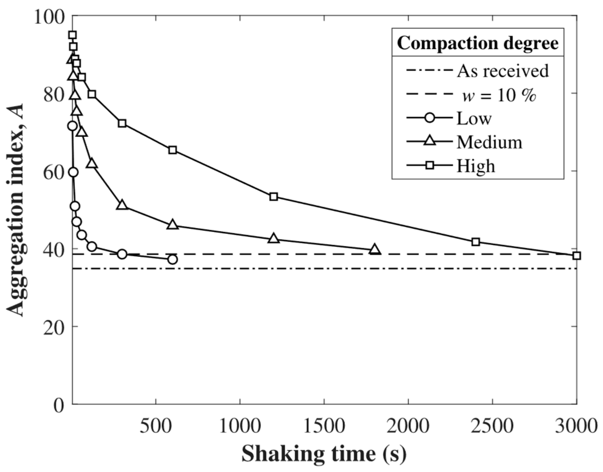 Applsci 13 11159 g007 Applsci 13 11159 g007