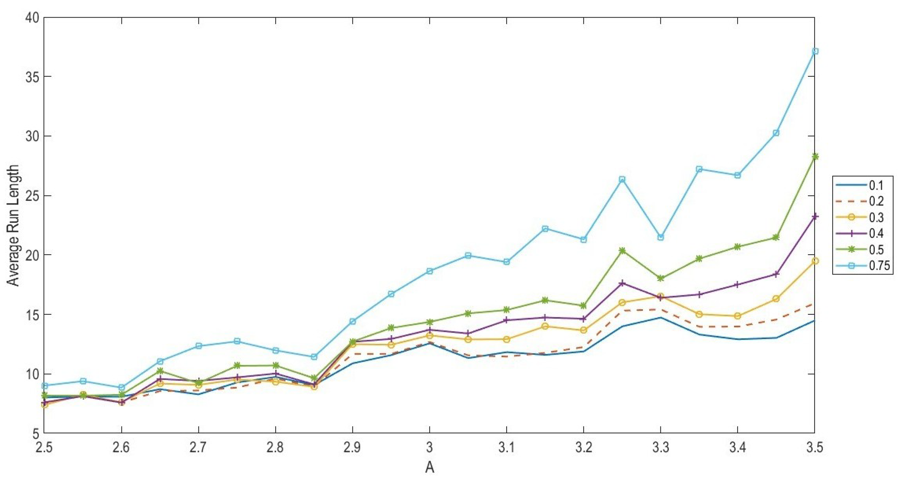 Applsci 13 11160 g003 Applsci 13 11160 g003