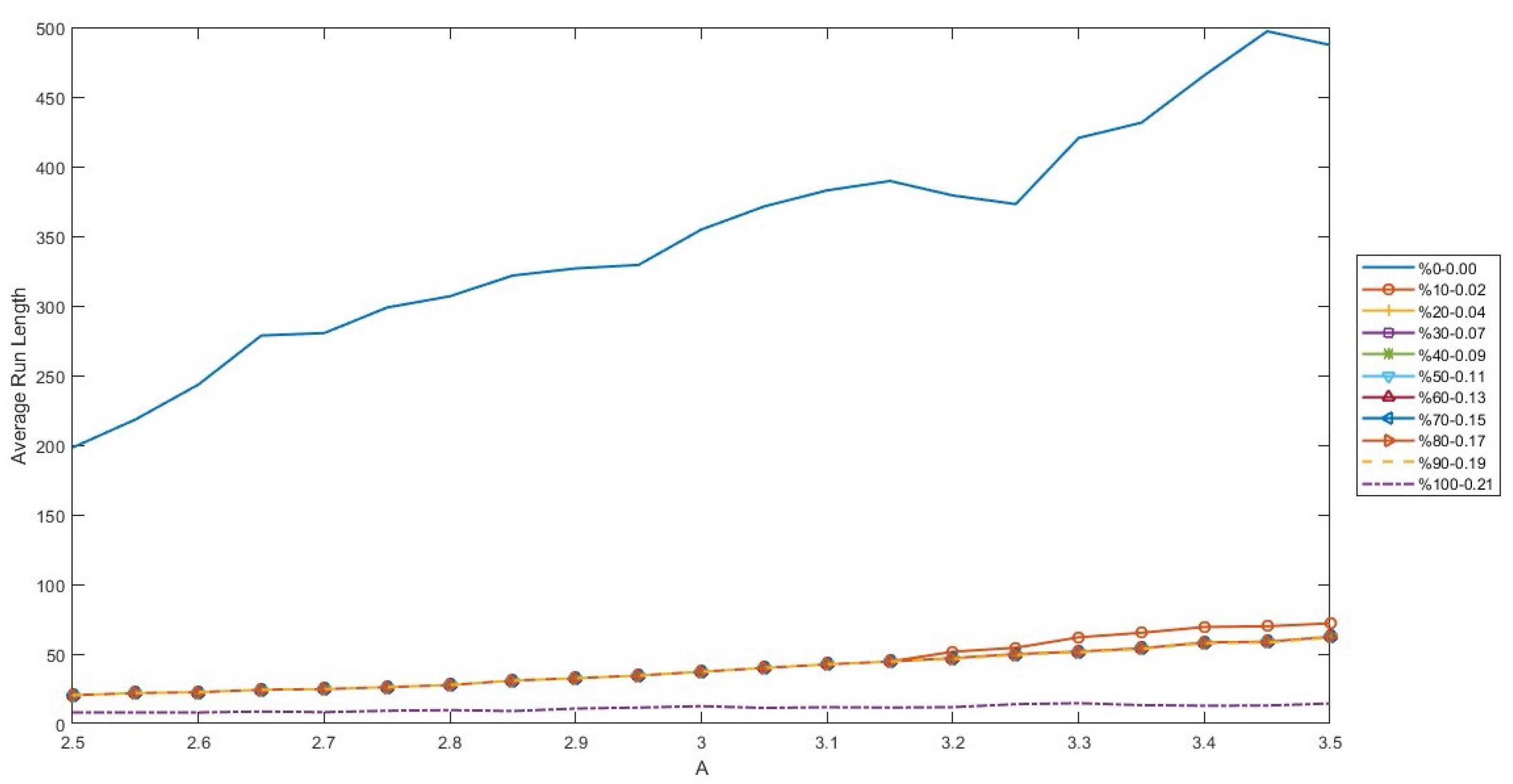 Applsci 13 11160 g007 Applsci 13 11160 g007