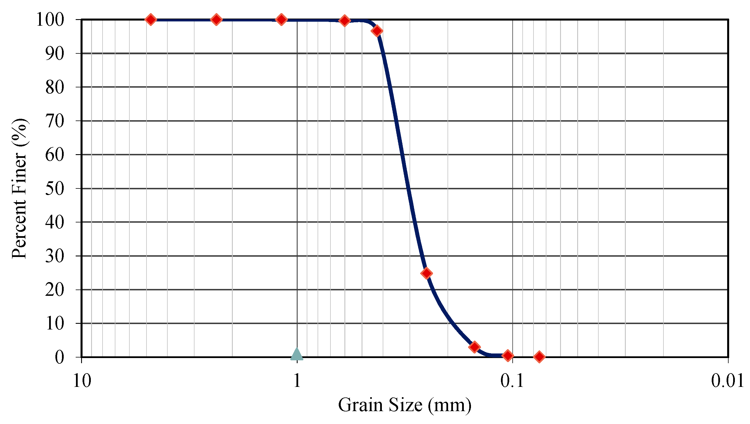 Applsci 13 11161 g002