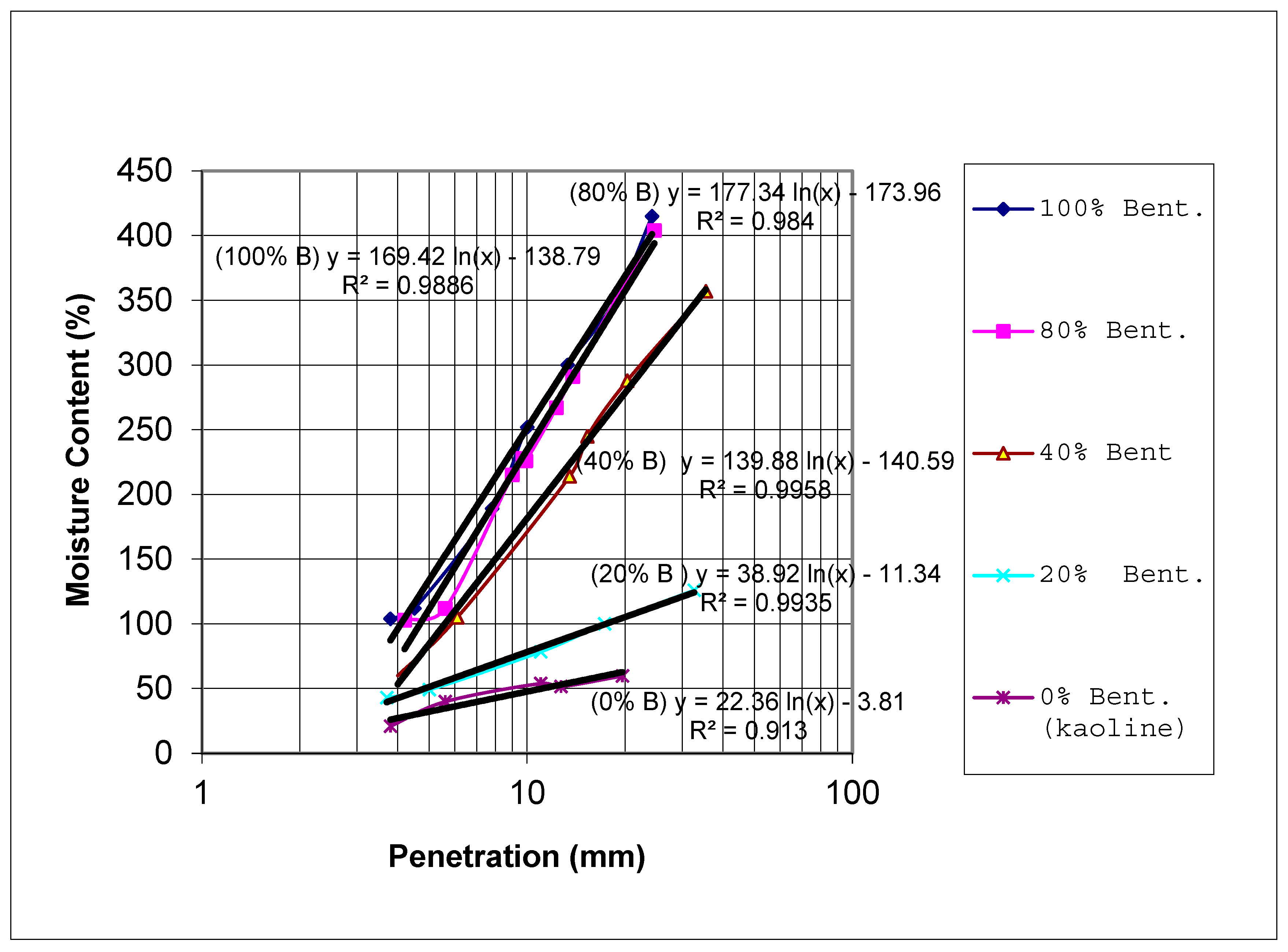 Applsci 13 11161 g003