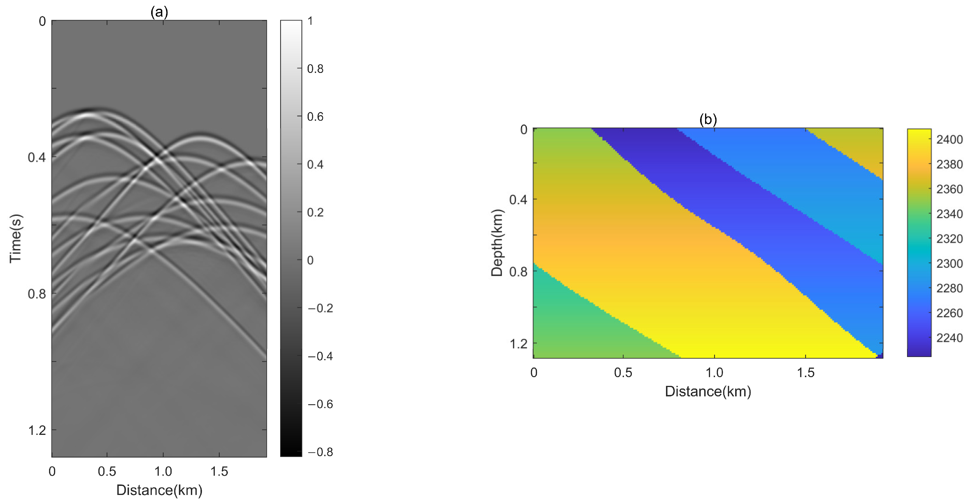 Applsci 13 11166 g007