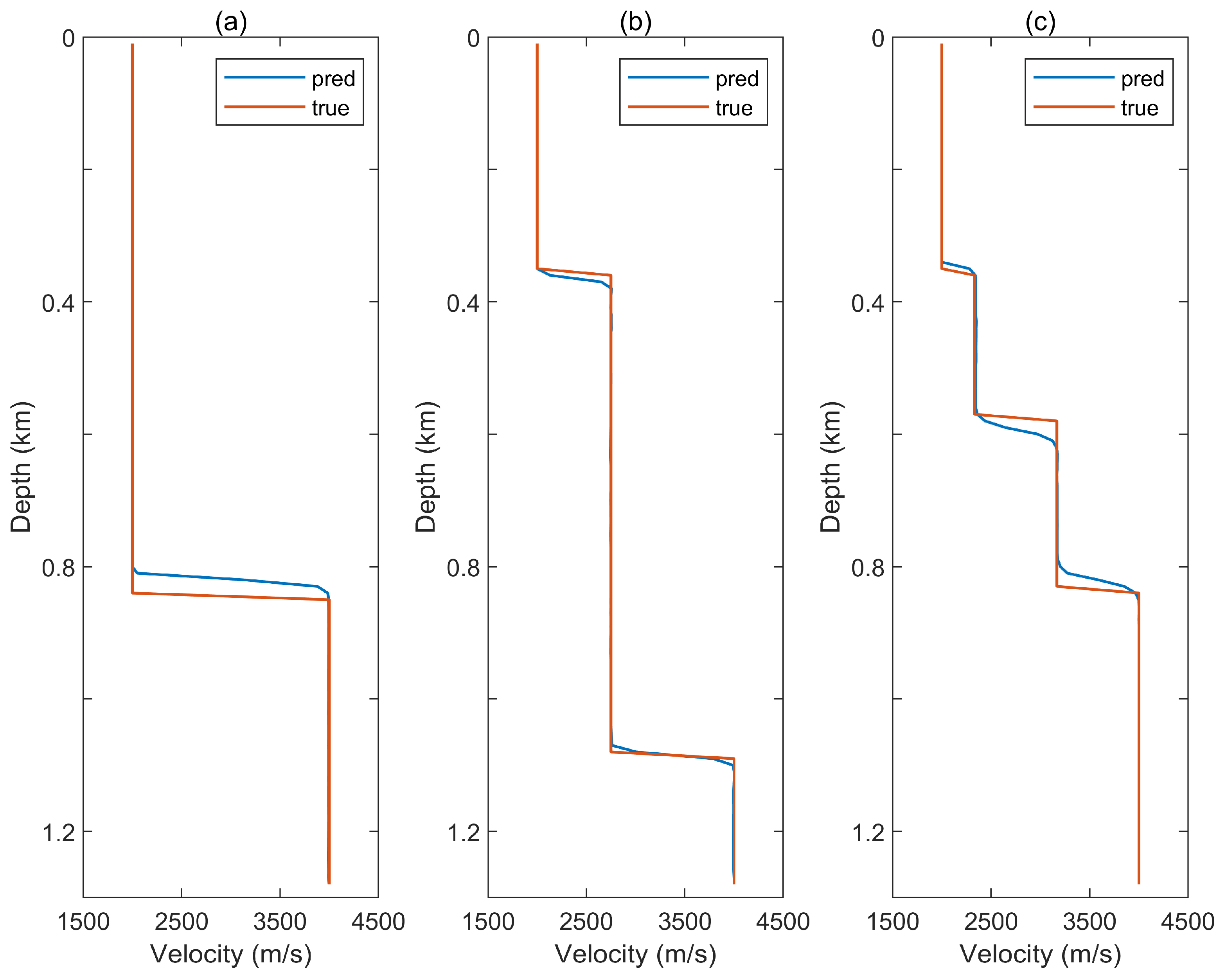 Applsci 13 11166 g013