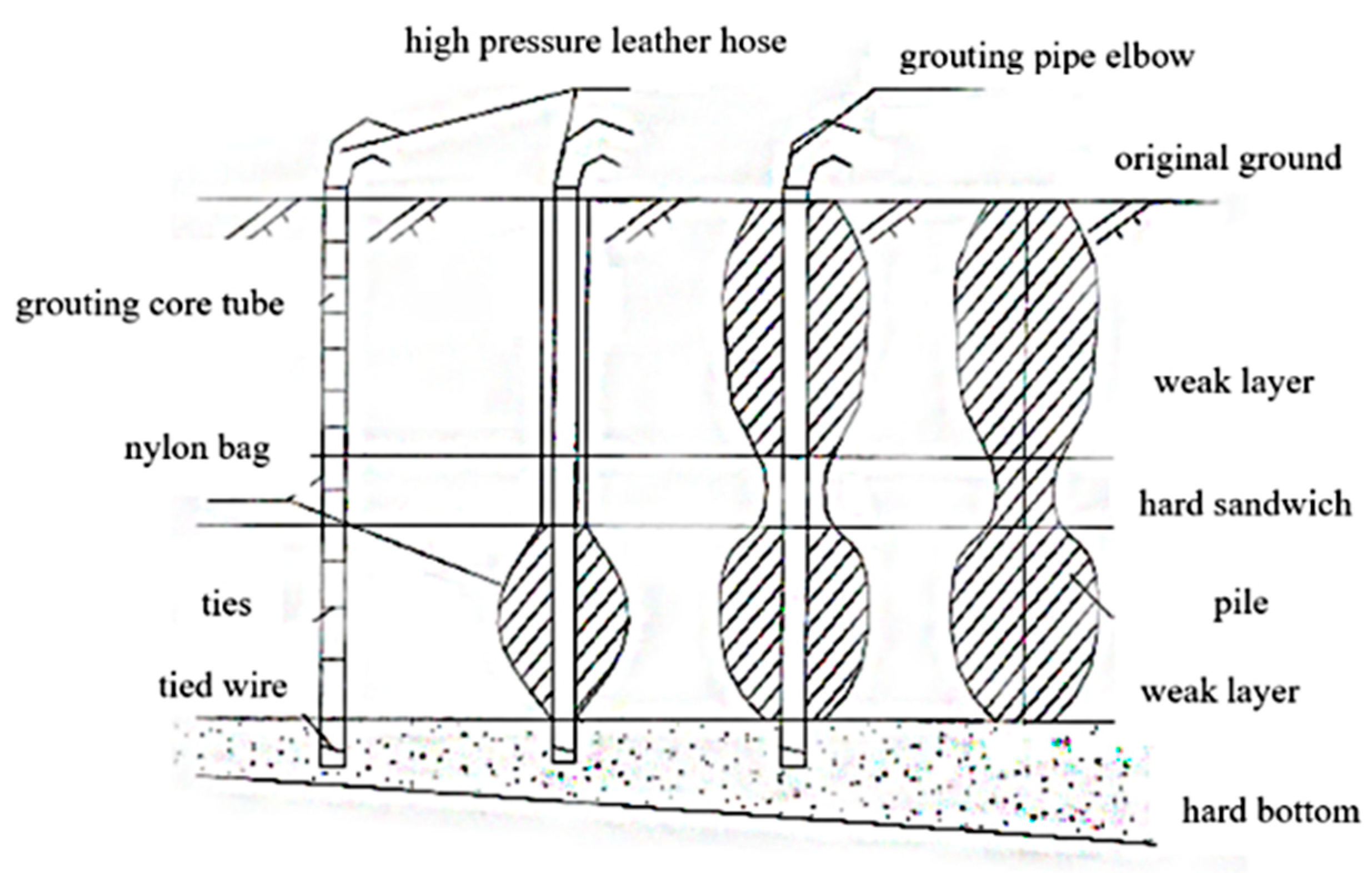 Applsci 13 11167 g003