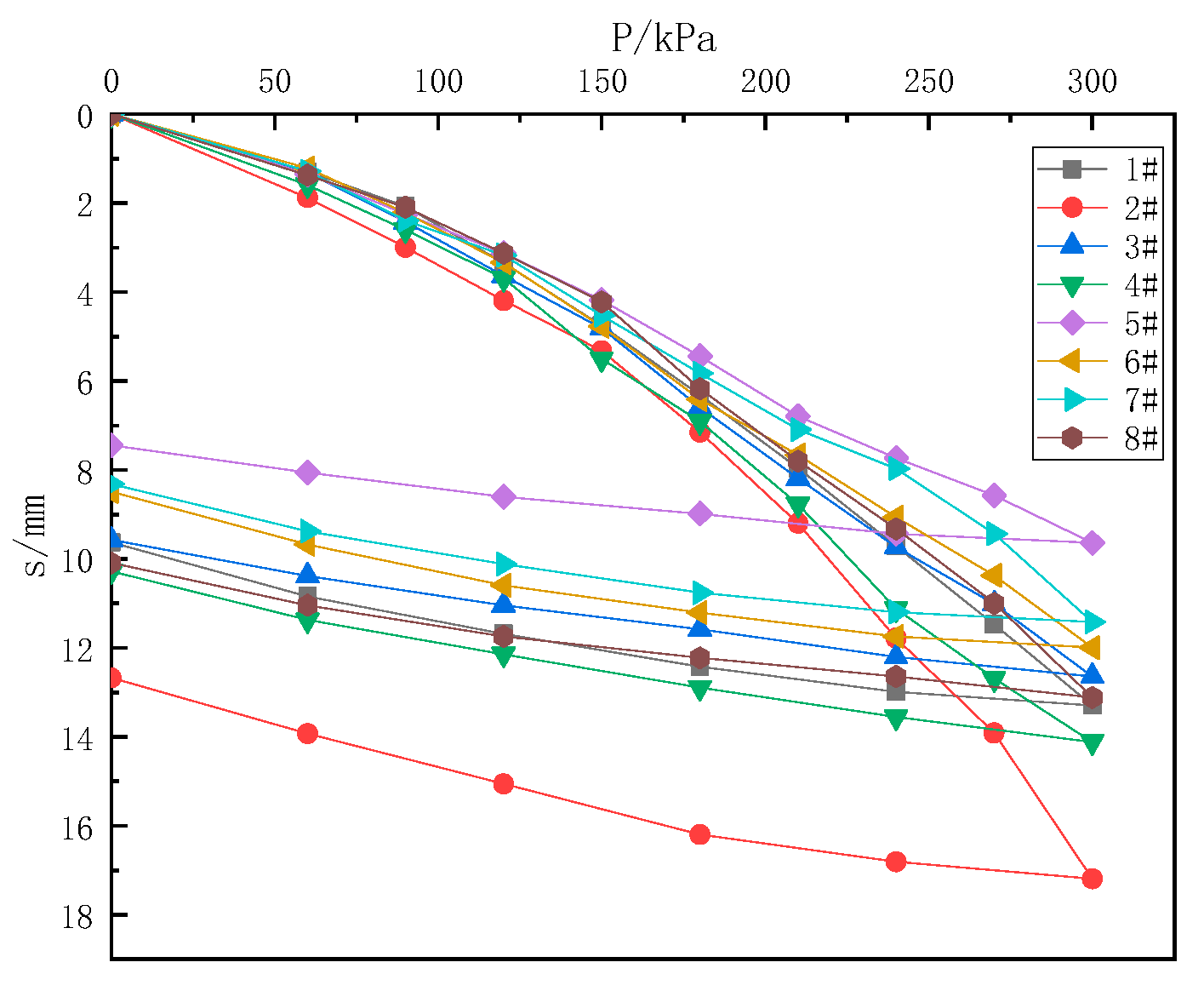 Applsci 13 11167 g004