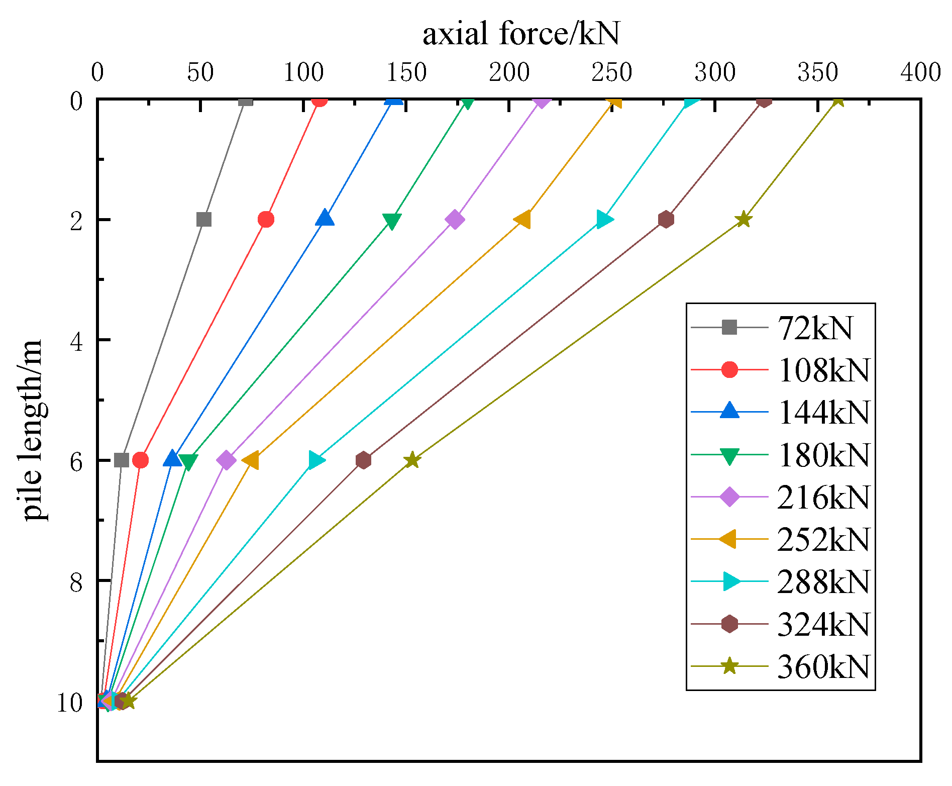 Applsci 13 11167 g011