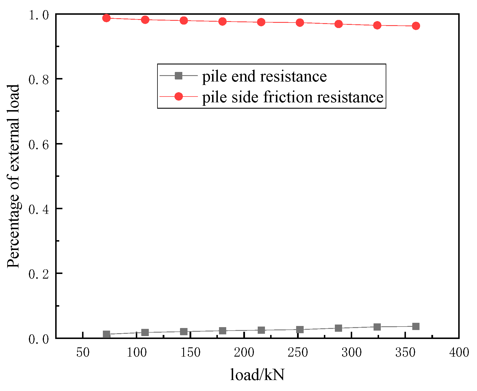 Applsci 13 11167 g013