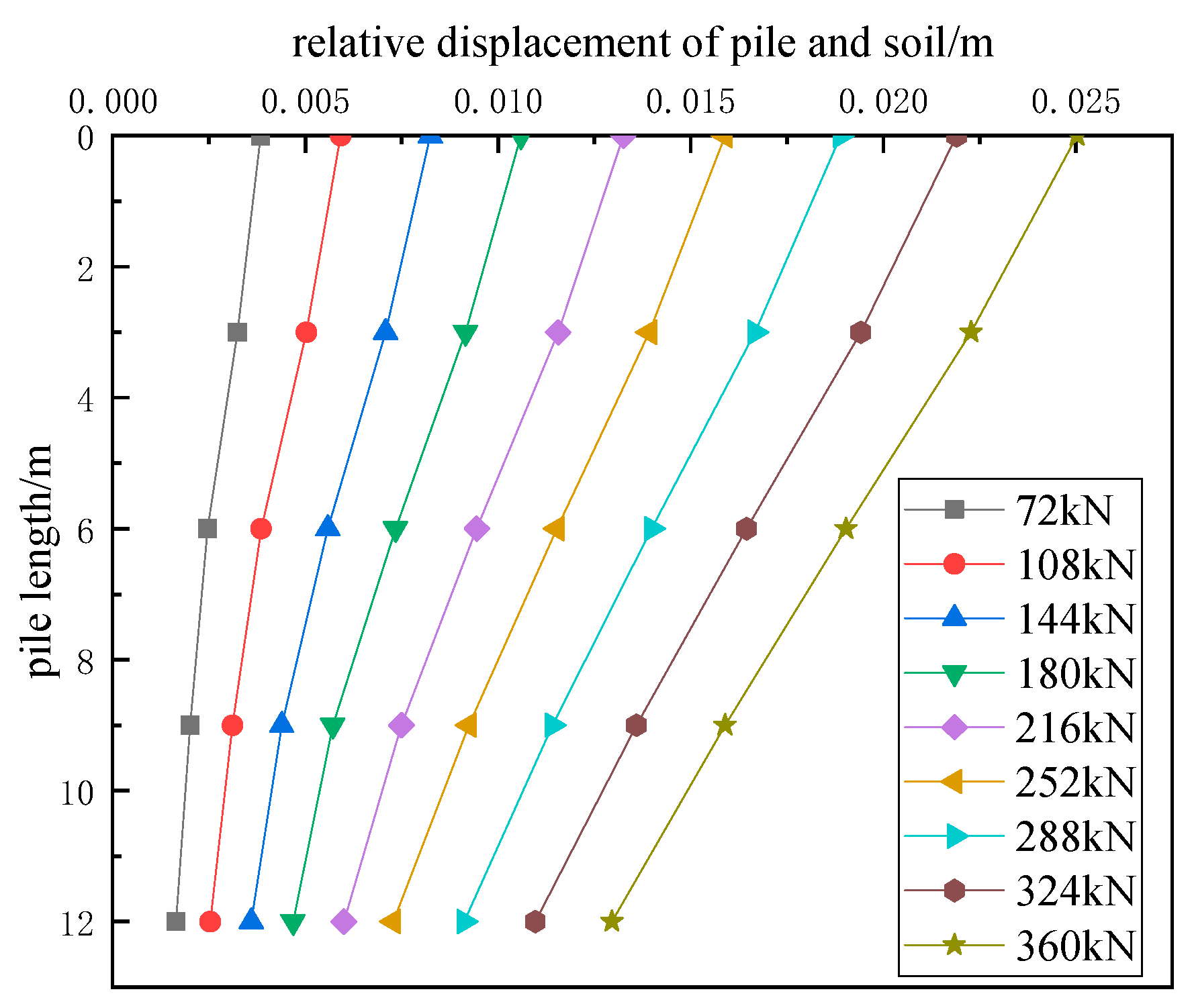 Applsci 13 11167 g020