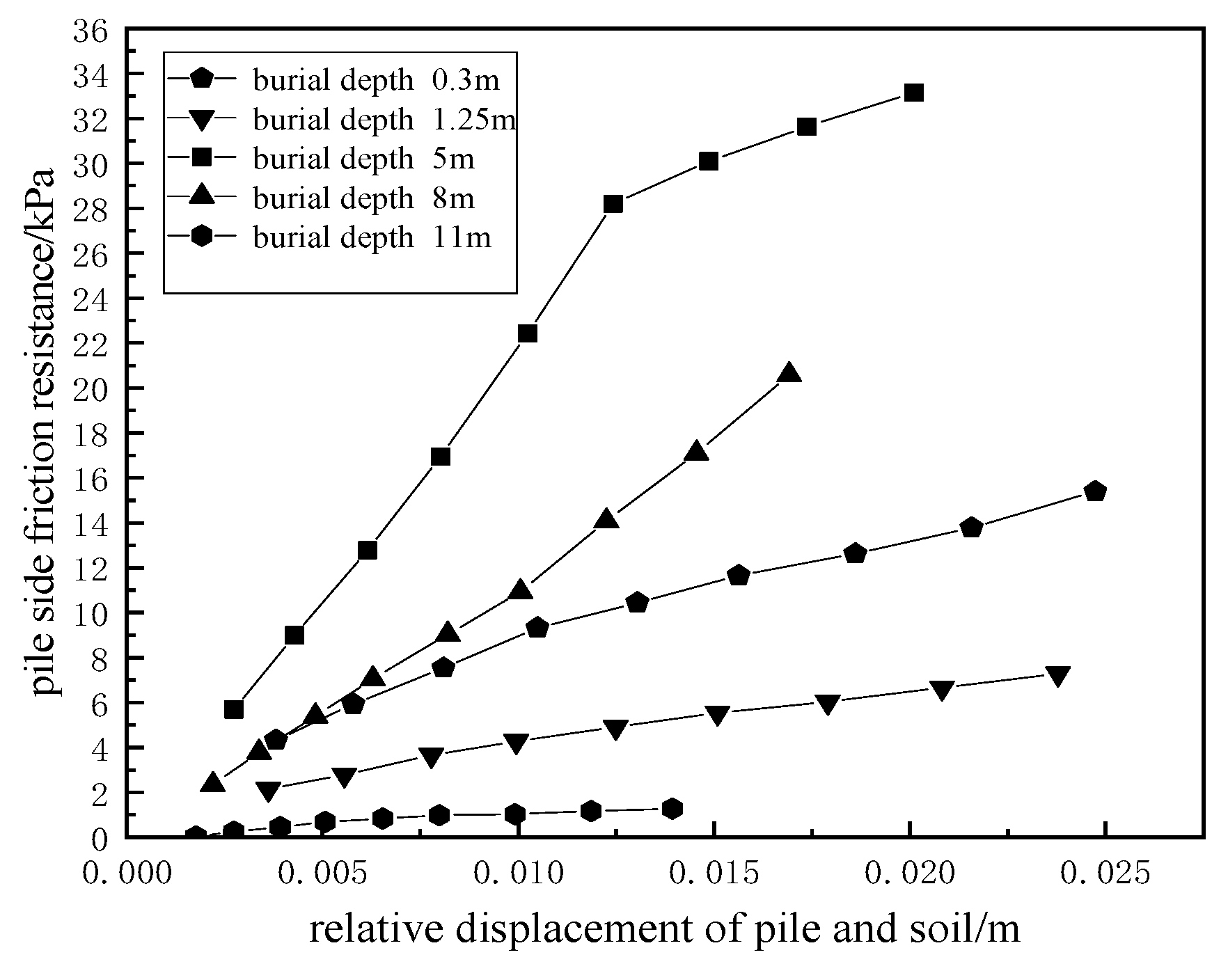 Applsci 13 11167 g021